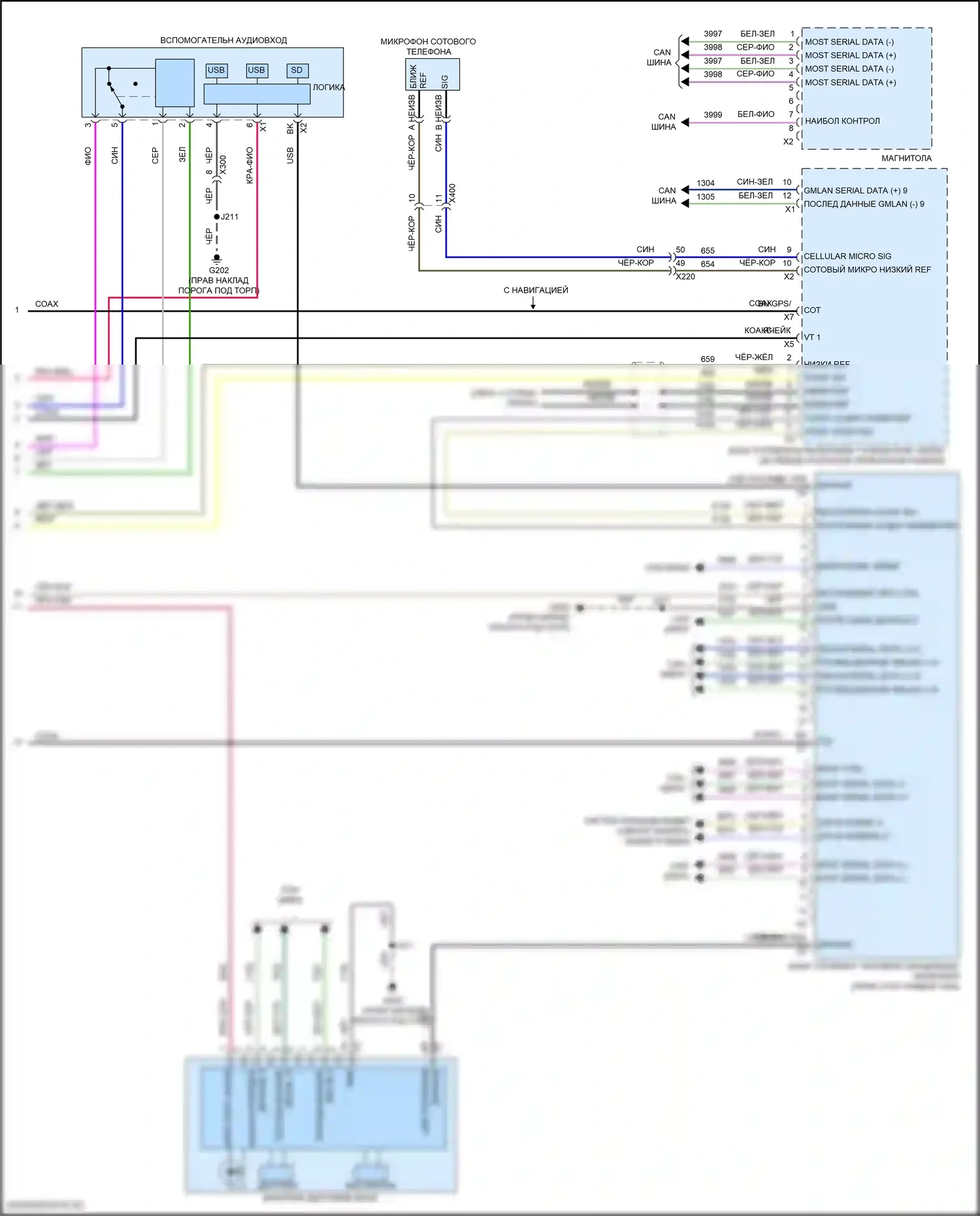 Regal Buick VI (2017-2020): Электросхема магнитолы, верхний уровень без активного шума и усилителя (4 из 4) 