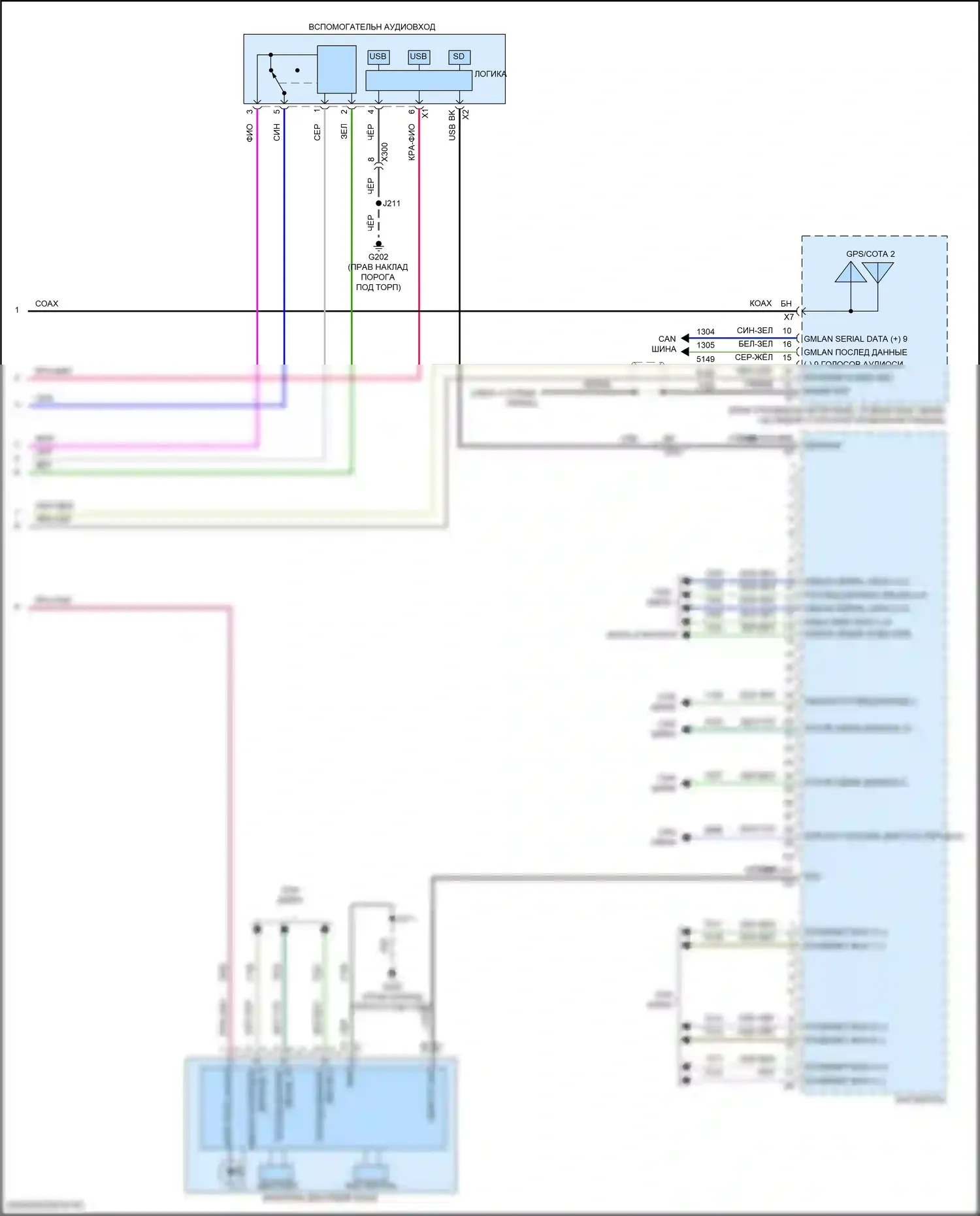 Regal Buick VI (2017-2020): Магнитола, средний/высокий уровень без активных шумов, с усилителем (5 из 5) 