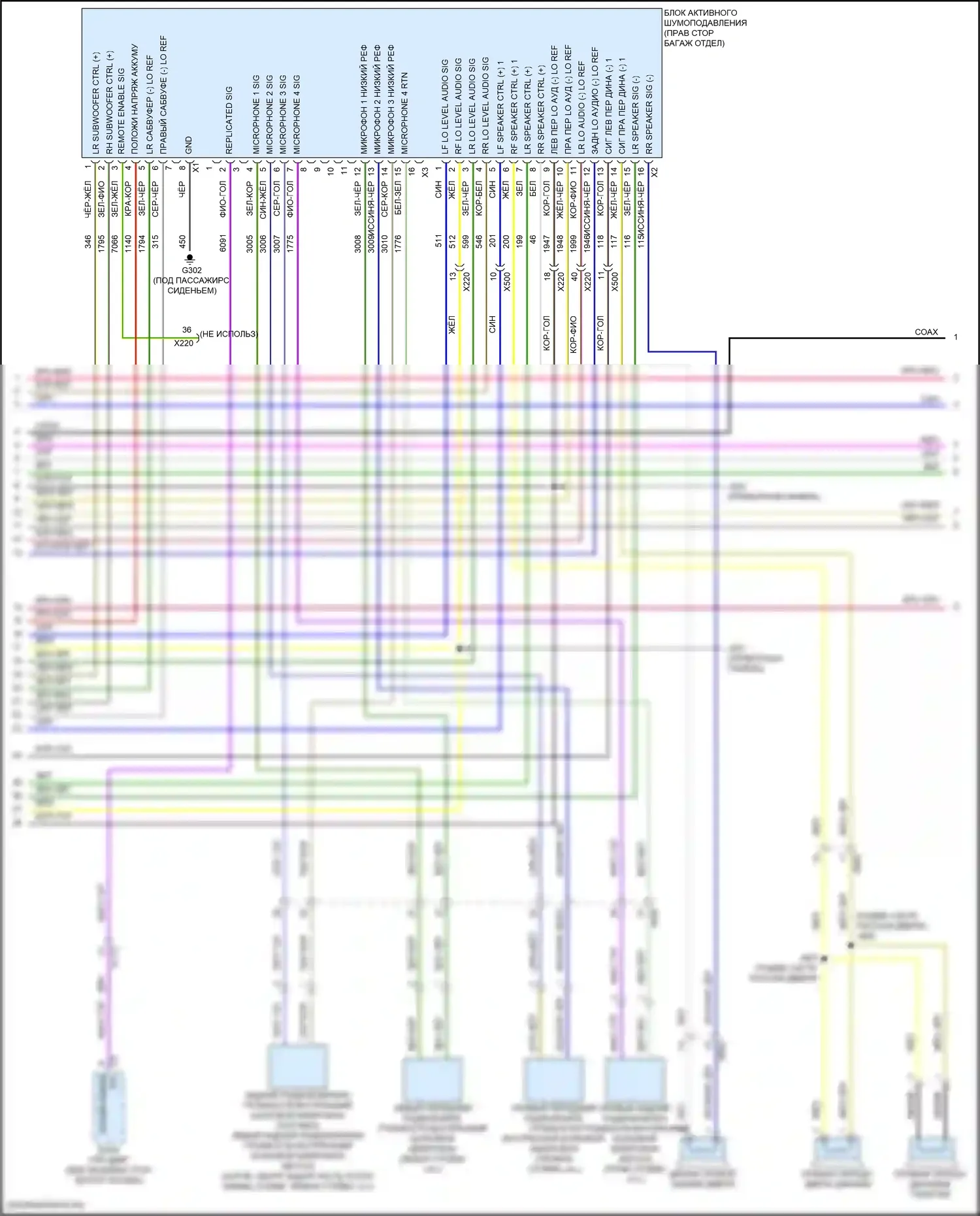 Regal Buick VI (2017-2020): Магнитола, средний/высокий уровень с активным шумом (4 из 5) 