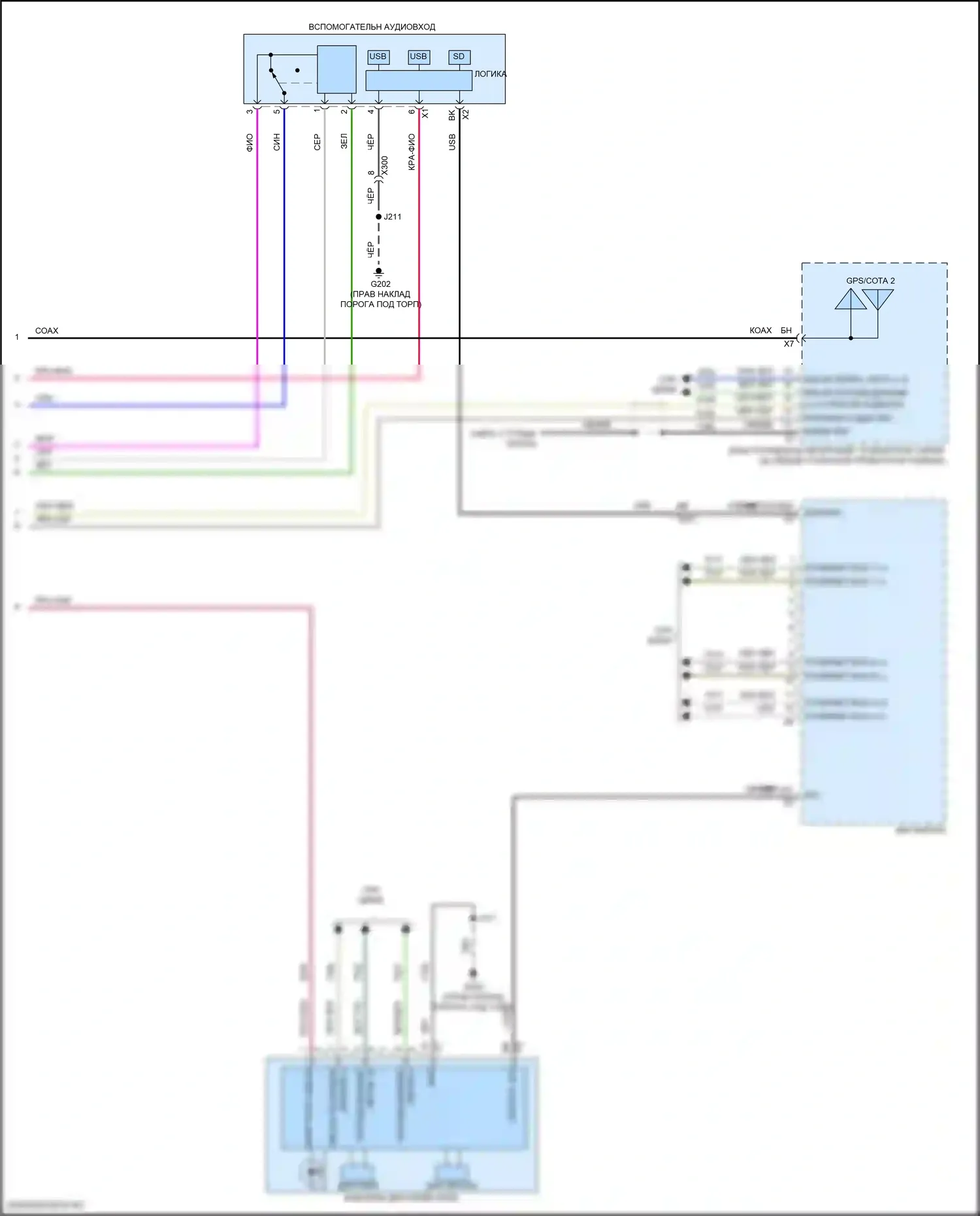 Regal Buick VI (2017-2020): Магнитола, средний/высокий уровень с активным шумом (5 из 5) 