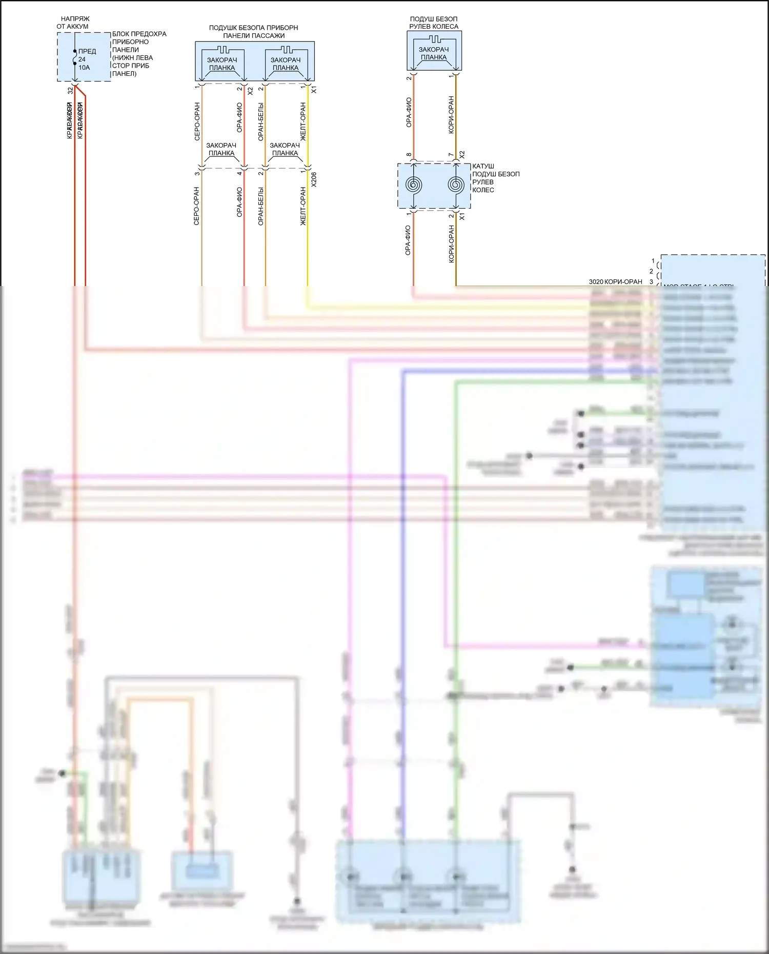 Regal Buick VI (2017-2020): Электросхема подушек безопасности (3 из 3) 