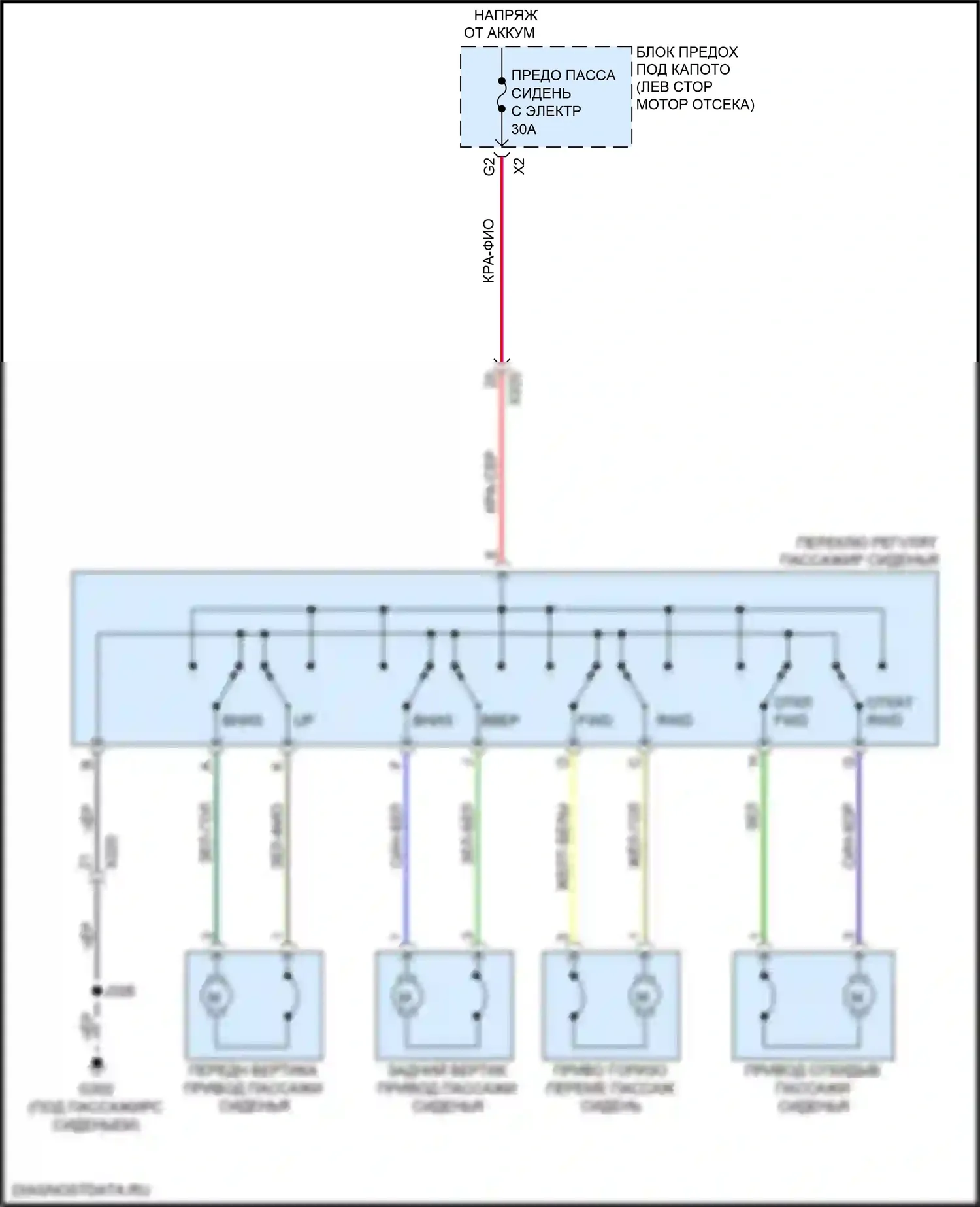 Regal Buick VI (2017-2020): Электросхема сиденья питания для пассажиров 