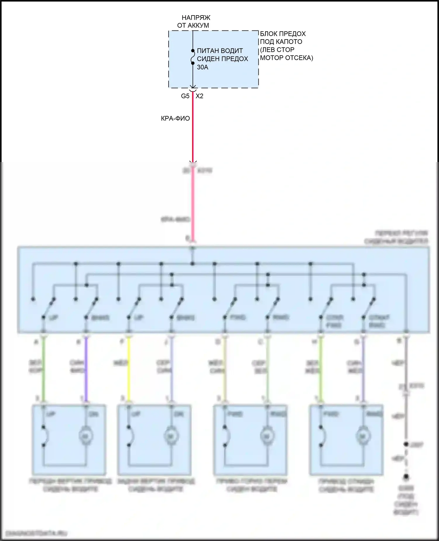 Regal Buick VI (2017-2020): Питание водительского сиденья электросхема 