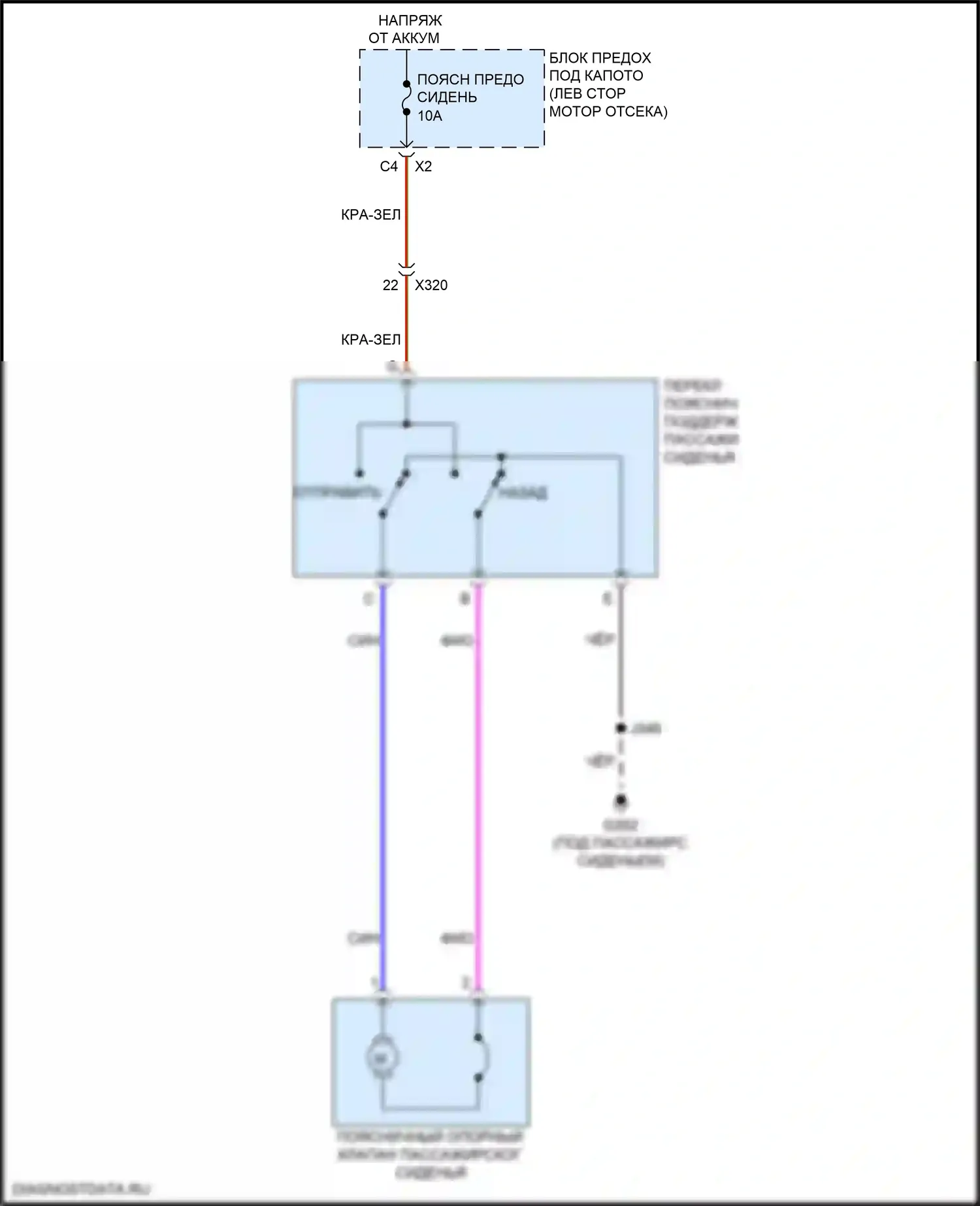 Regal Buick VI (2017-2020): Поясничная электросхема пассажира, 2-сторонняя 