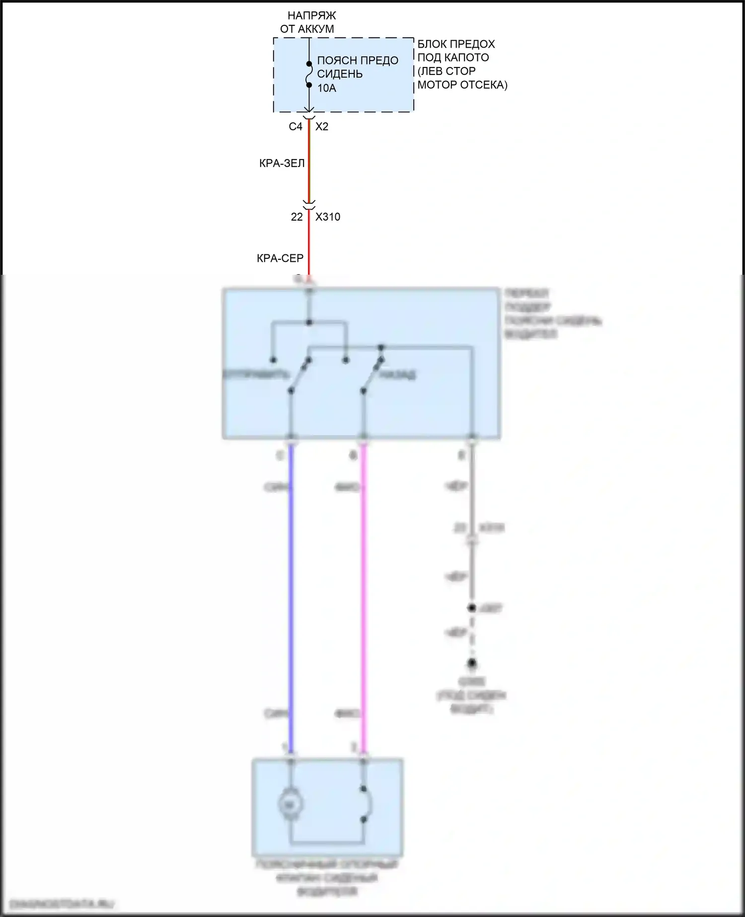 Regal Buick VI (2017-2020): Поясничная электросхема водителя, 2-сторонняя 