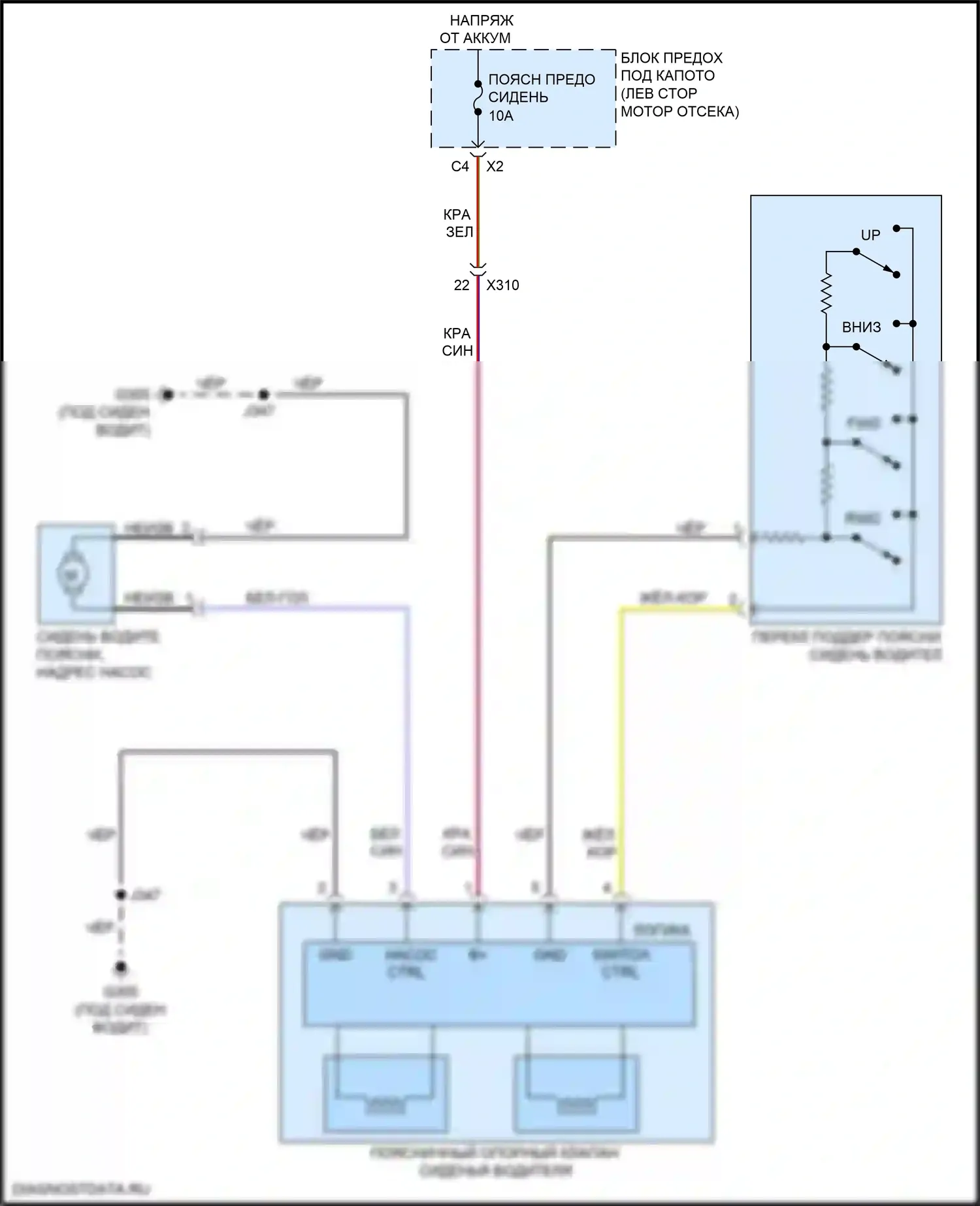 Regal Buick VI (2017-2020): Поясничная электросхема водителя, 4-сторонняя 