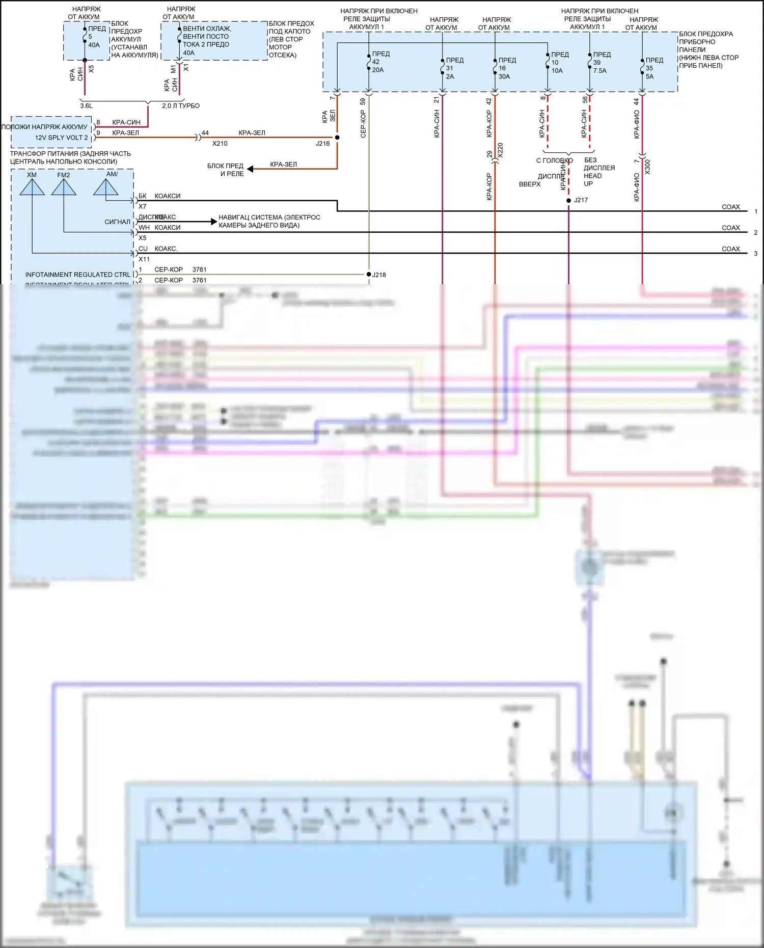 Regal Buick VI (2017-2020): Электросхема навигации, средний/высокий уровень с активным шумом (1 из 5) 