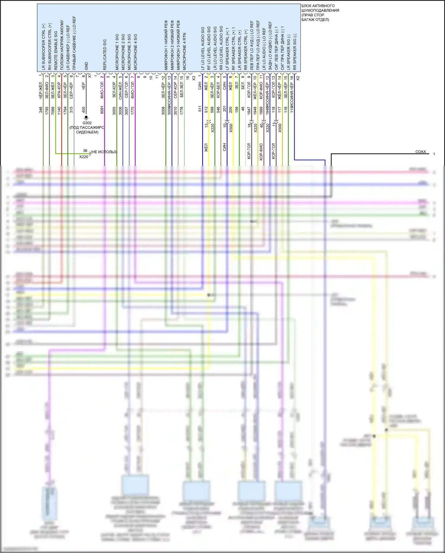 Regal Buick VI (2017-2020): Электросхема навигации, средний/высокий уровень с активным шумом (4 из 5) 