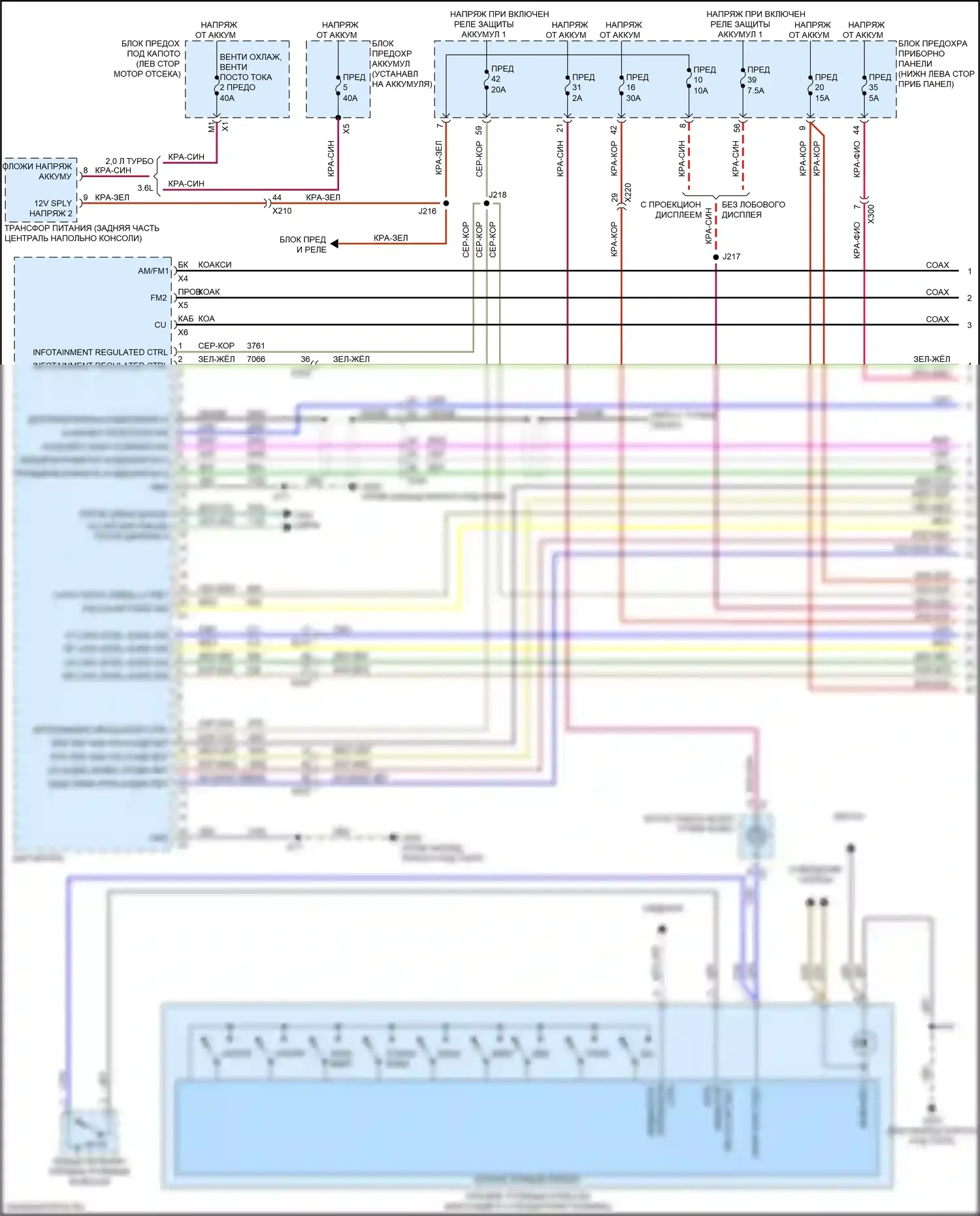Regal Buick VI (2017-2020): Электросхема навигации, верхний уровень с активным шумом (1 из 5) 