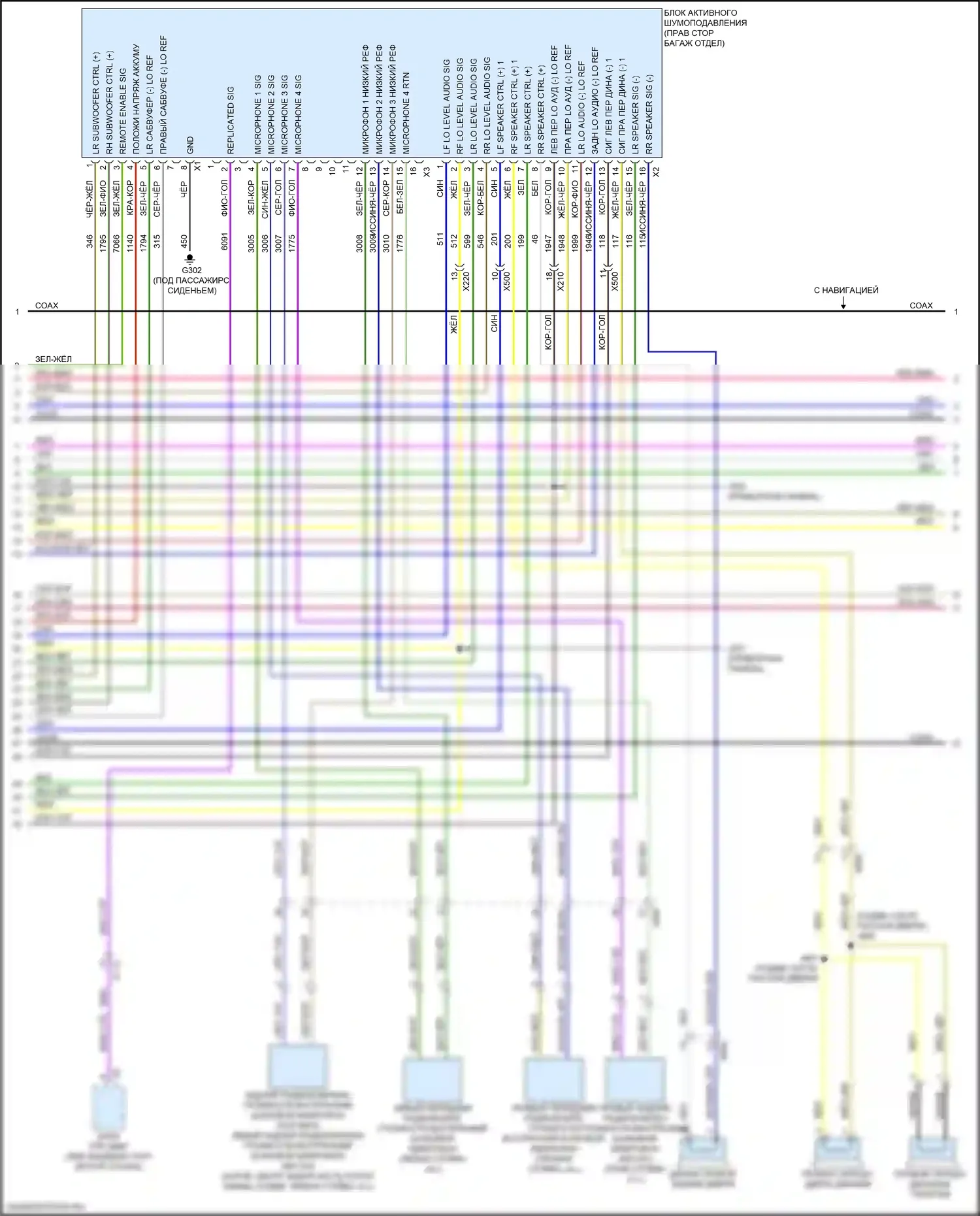 Regal Buick VI (2017-2020): Электросхема навигации, верхний уровень с активным шумом (4 из 5) 