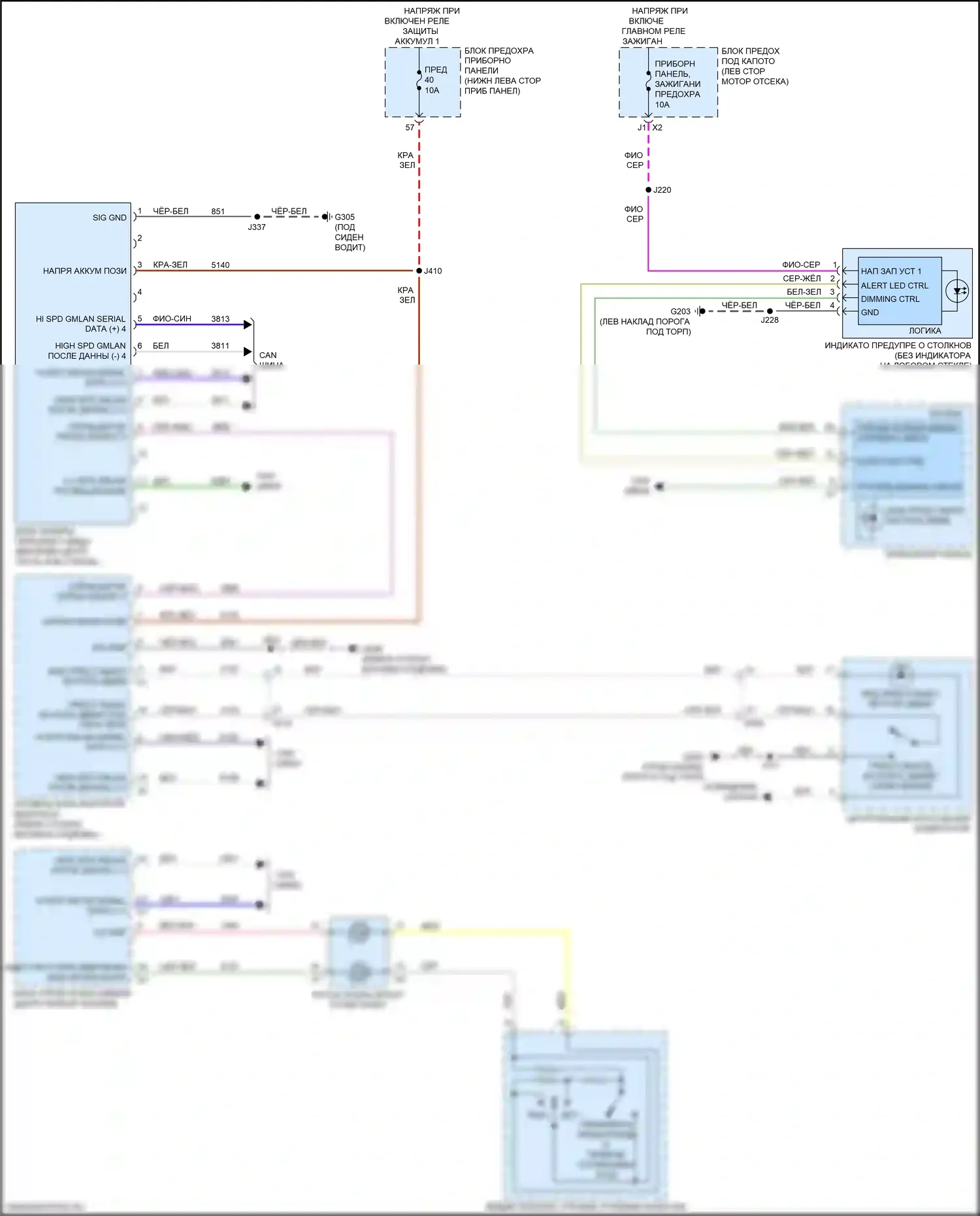 Regal Buick VI (2017-2020): Электросхема сигнализации о выезде с полосы движения 