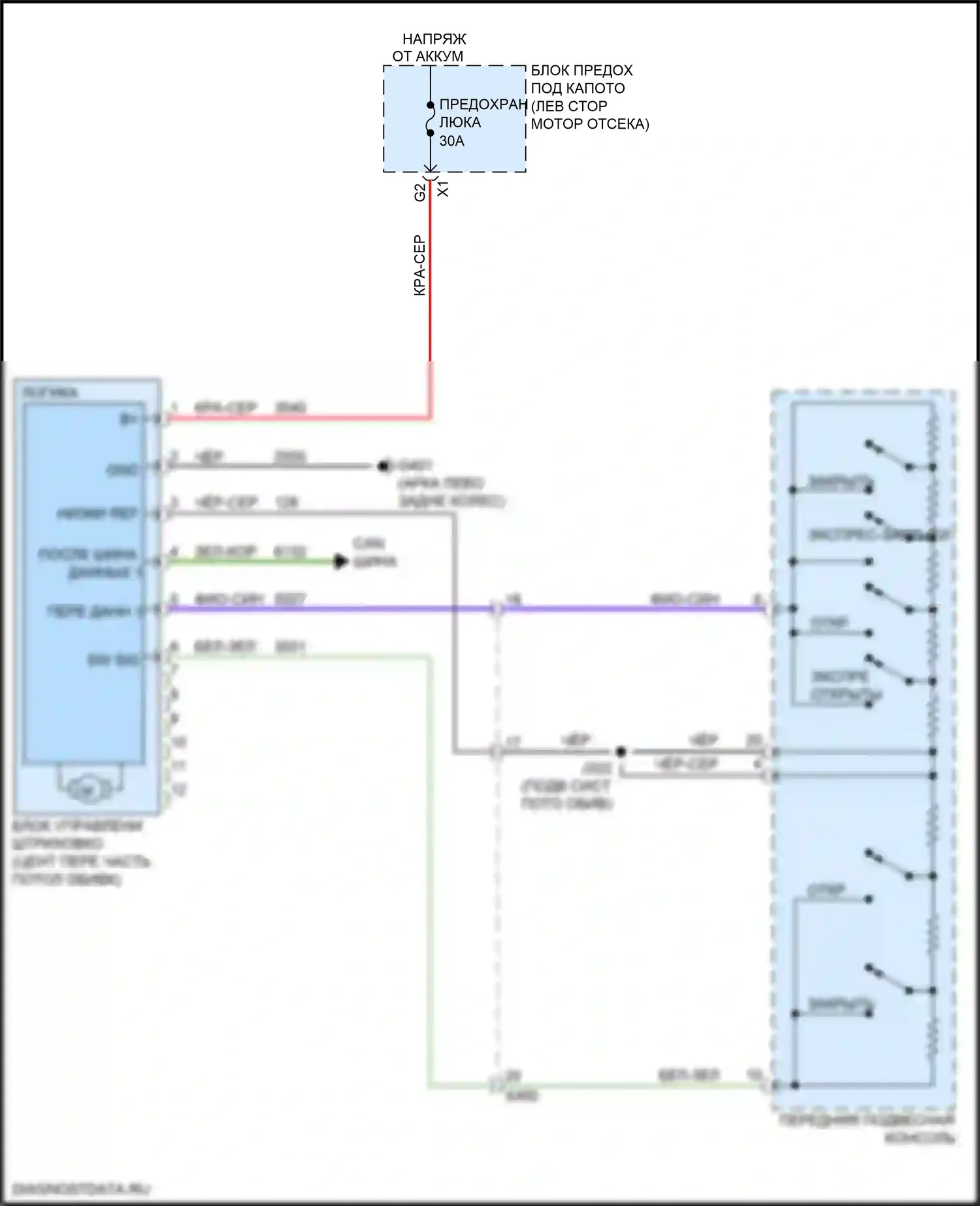 Regal Buick VI (2017-2020): Электросхема складной крыши/люка, без прозрачного стекла 