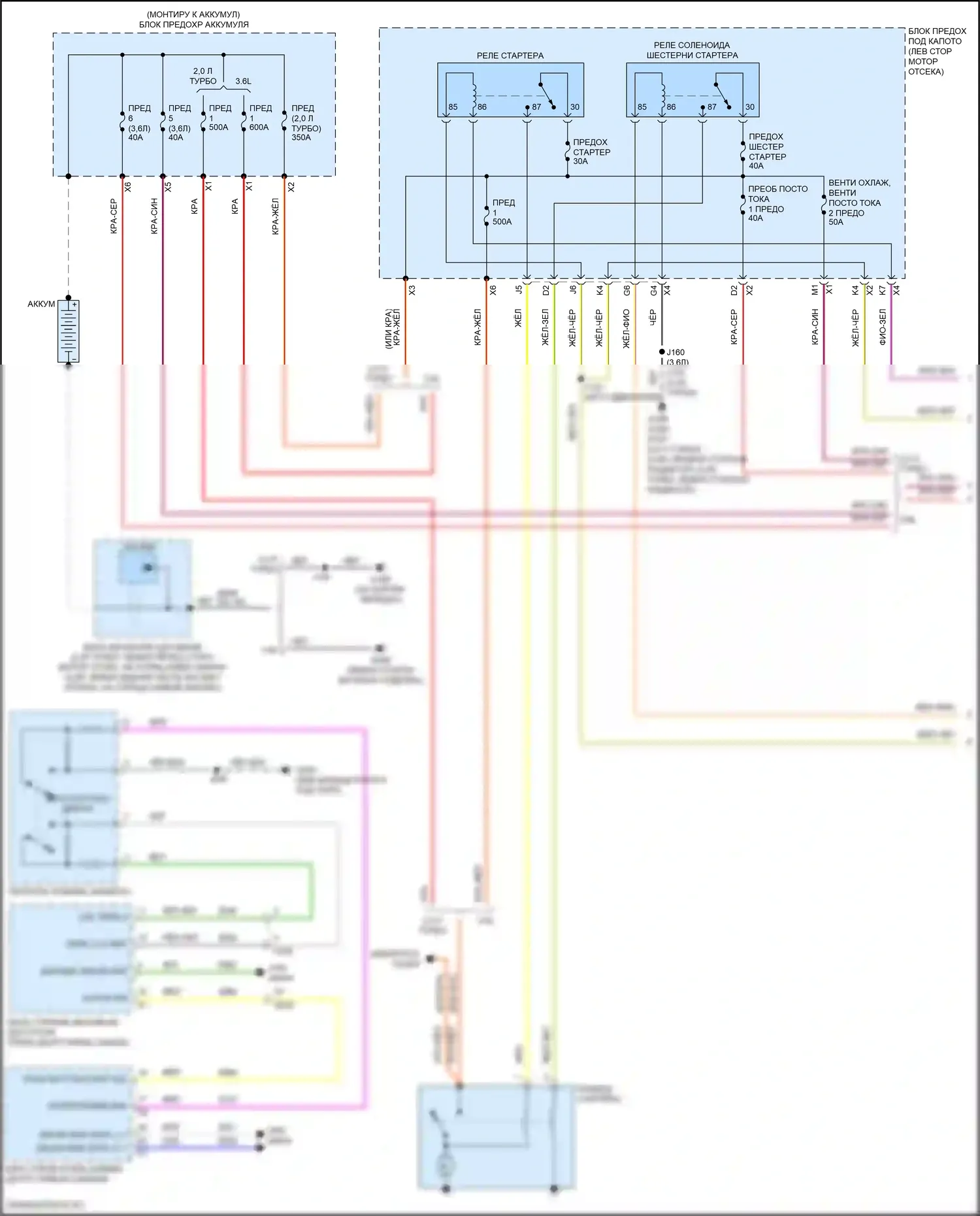 Regal Buick VI (2017-2020): Электросхема стартера (1 из 2) 
