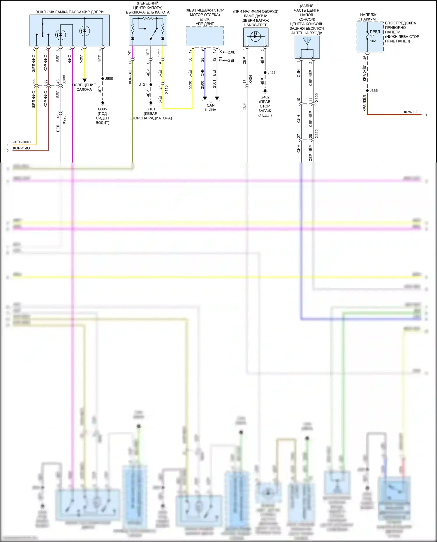 Regal Buick VI (2017-2020): Электросхема центрального замка, с пассивным бесключевым доступом (2 из 3) 