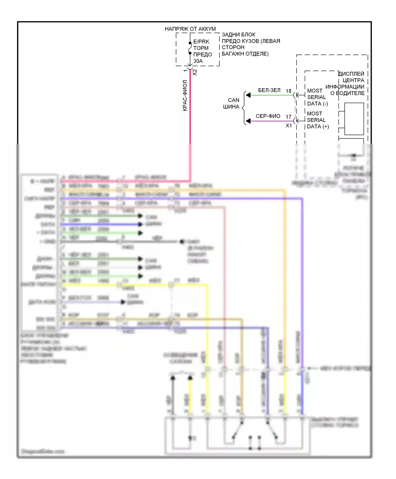 ATS Cadillac I (2012-2014): Электросхема системы стояночного тормоза 