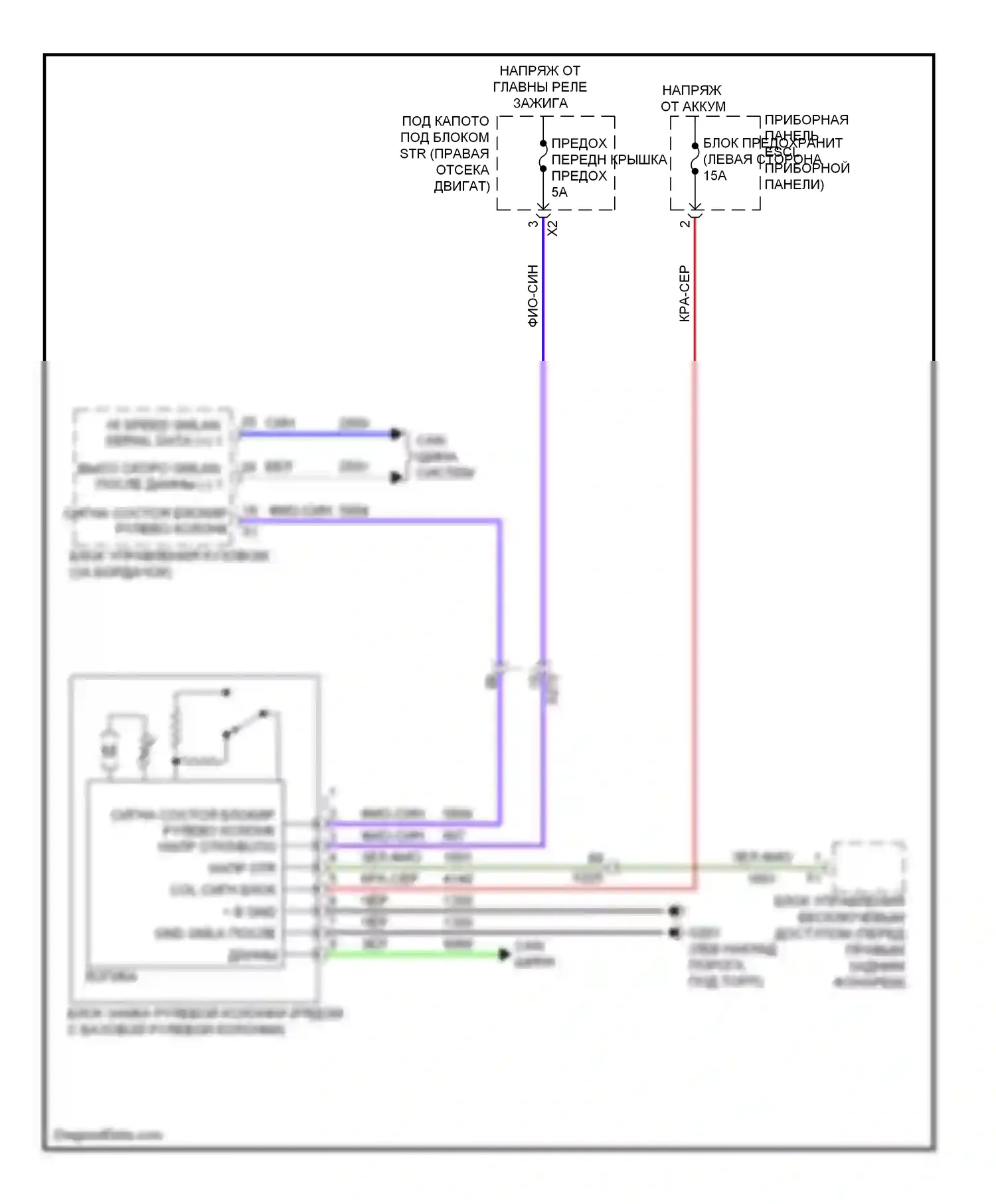 ATS Cadillac I (2012-2014): Электросхема замка рулевого управления 