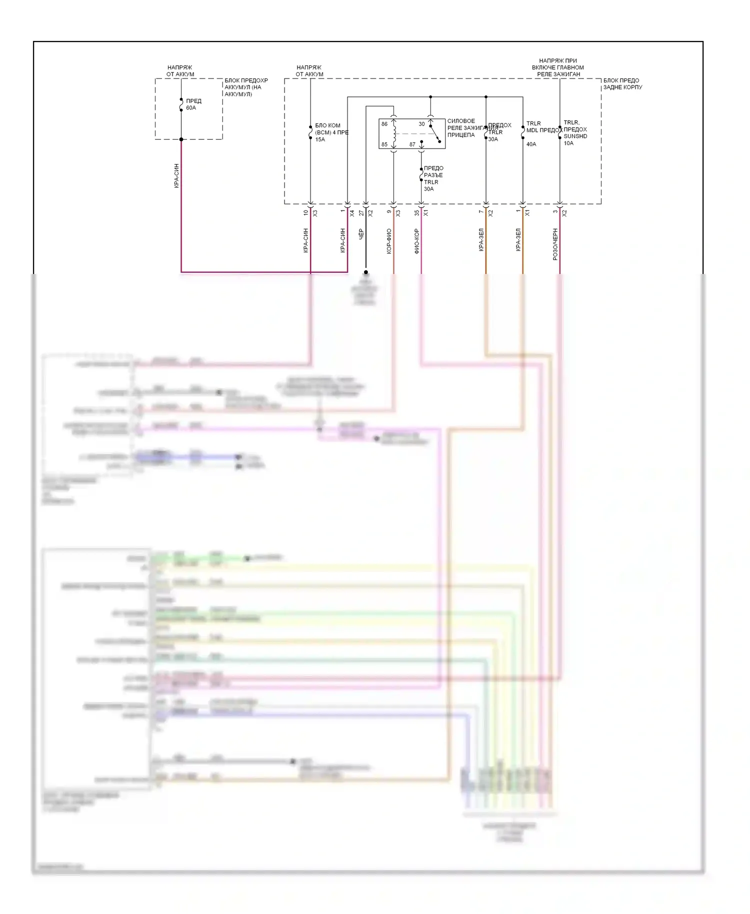 ATS Cadillac I (2012-2014): Электросхема буксировки прицепа 