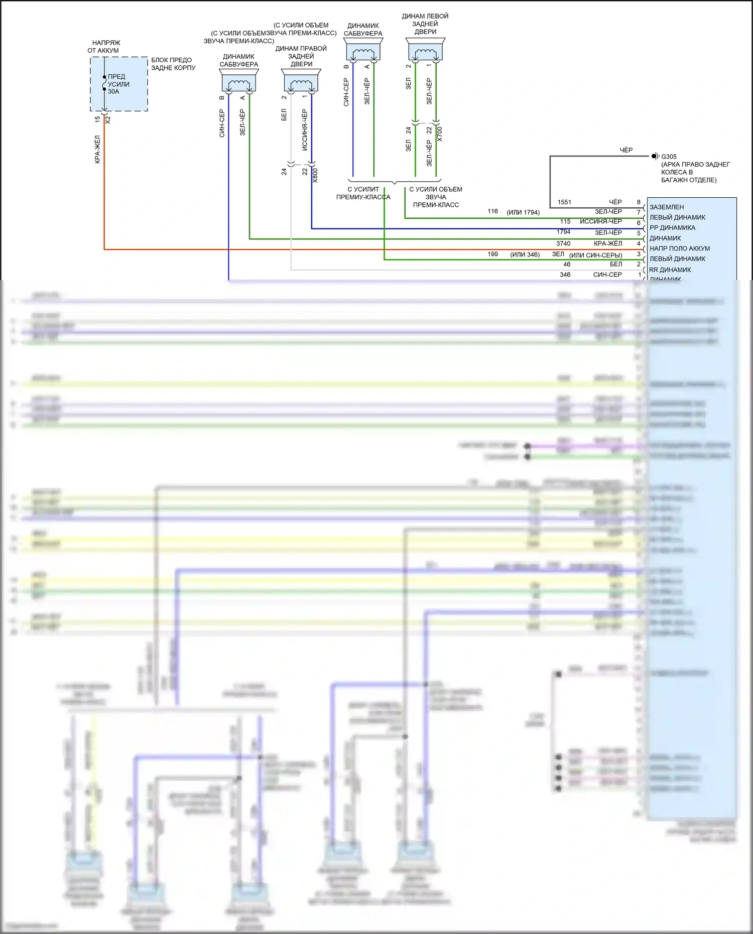 ATS Cadillac I (2012-2014): Магнитола радиосоединения, с сенсорным экраном и цветным информационным дисплеем (5 из 5) 