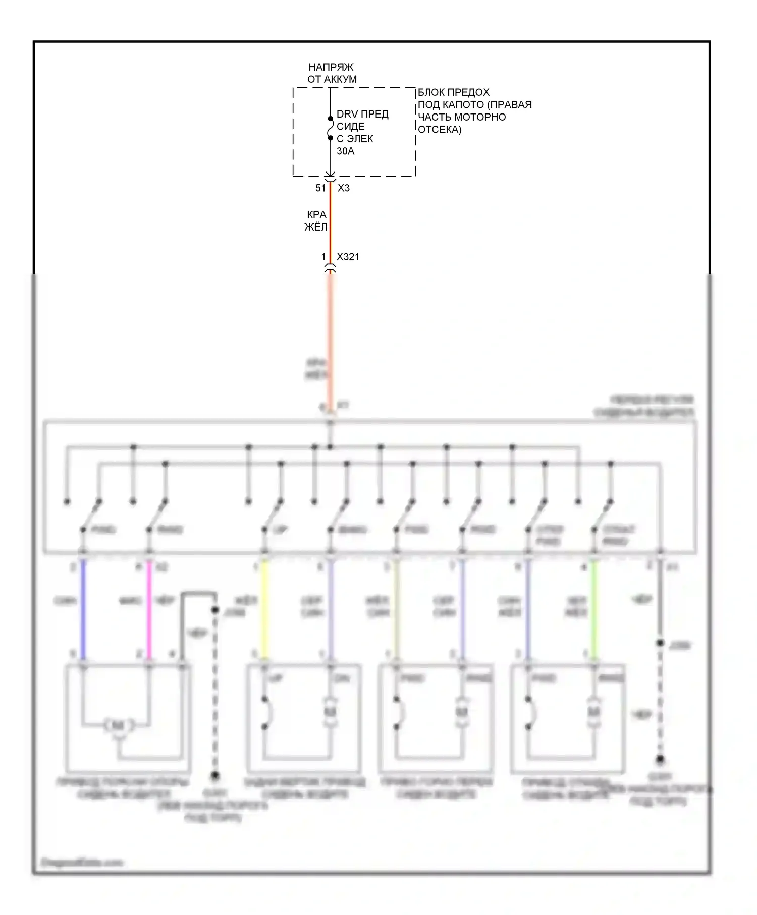 ATS Cadillac I (2012-2014): Питание водительского сиденья электросхема 