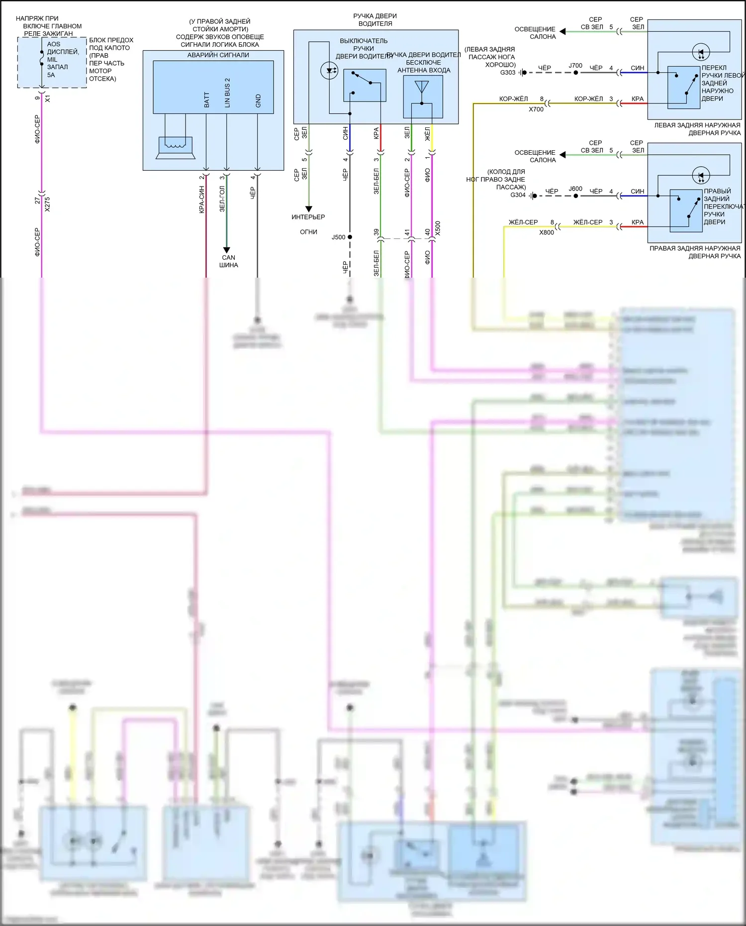 ATS Cadillac I (2012-2014): Электросхема с защитой от взлома, с пассивным вводом без ключа (4 из 4) 