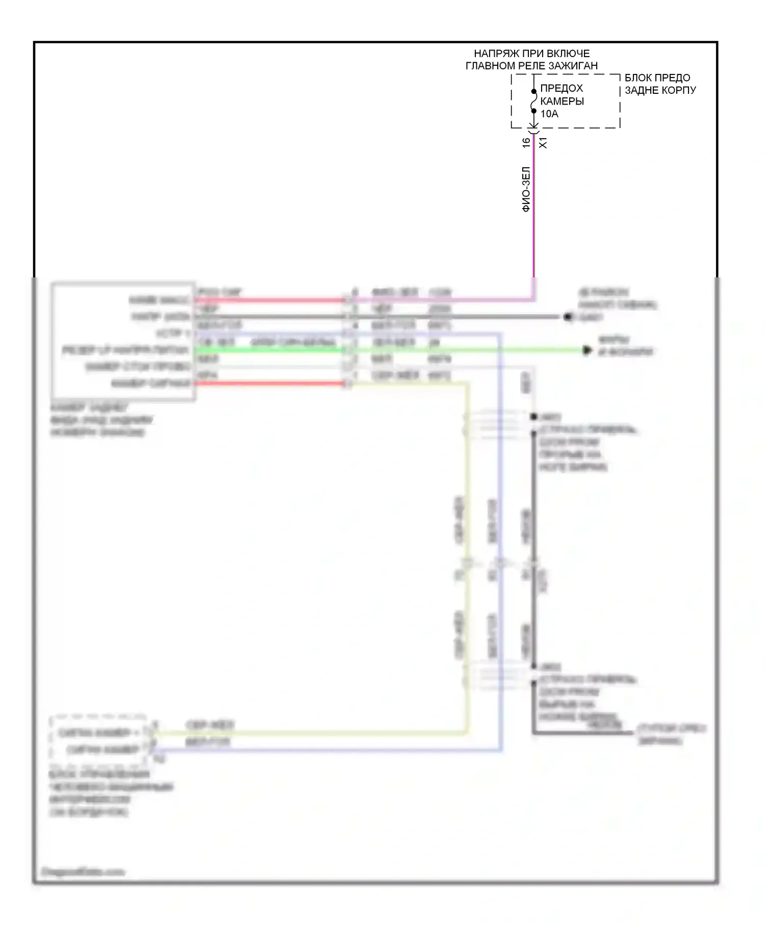 ATS Cadillac I (2012-2014): Электросхема камеры заднего вида 