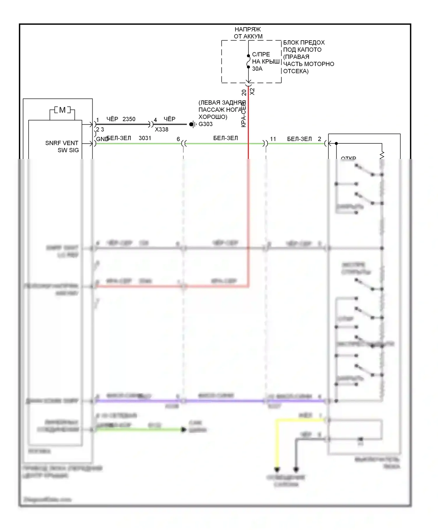 ATS Cadillac I (2012-2014): Электросхема складной крыши/люка 