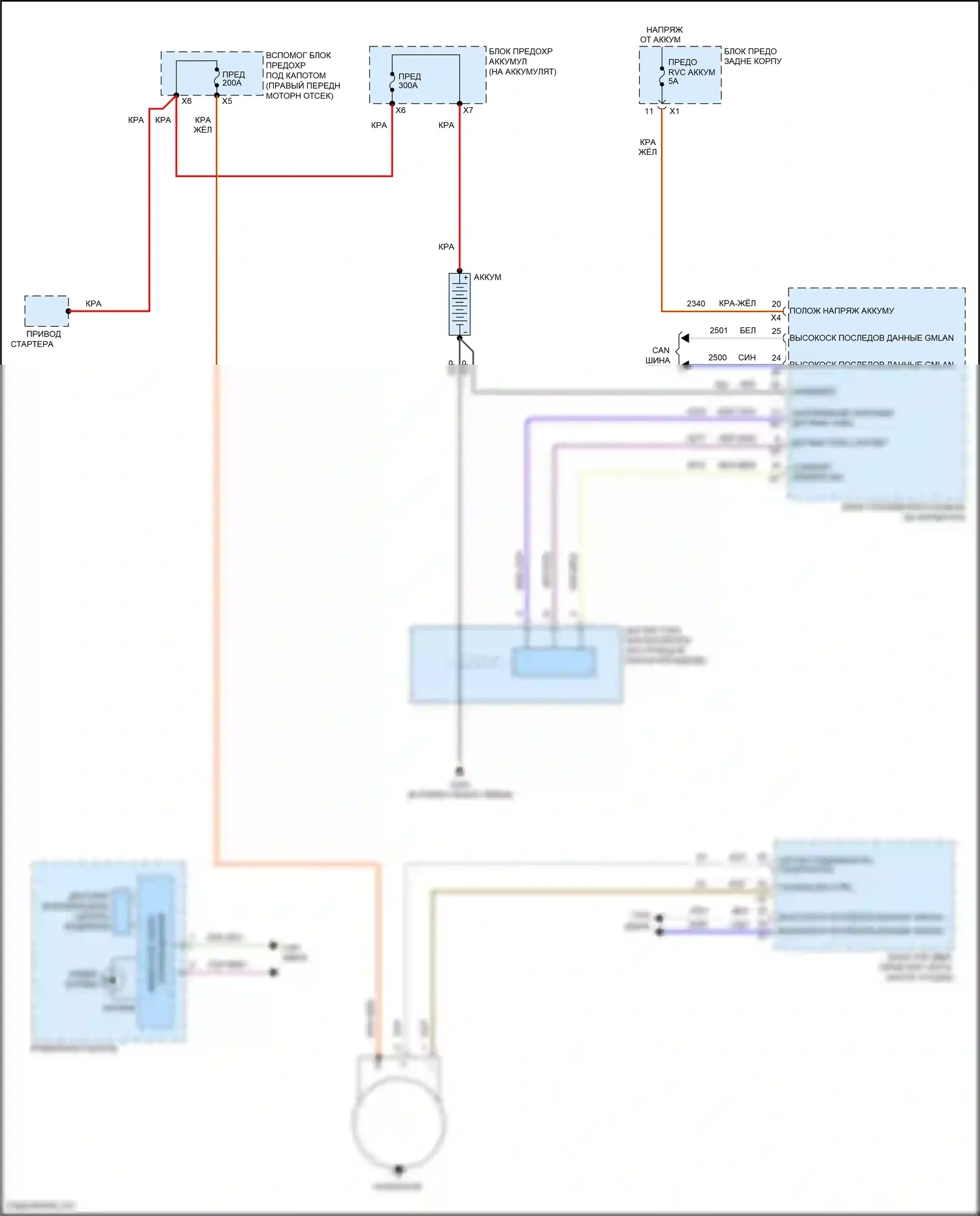 ATS Cadillac I (2012-2014): Электросхема генератора, без остановки/запуска 