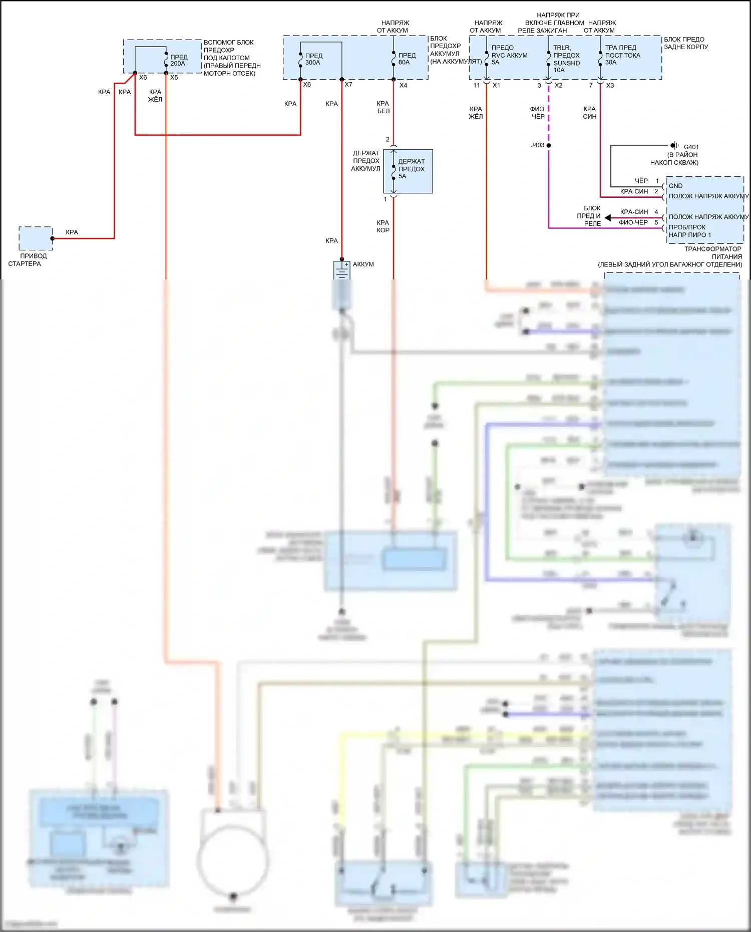ATS Cadillac I (2012-2014): Электросхема генератора, с остановом/запуском 