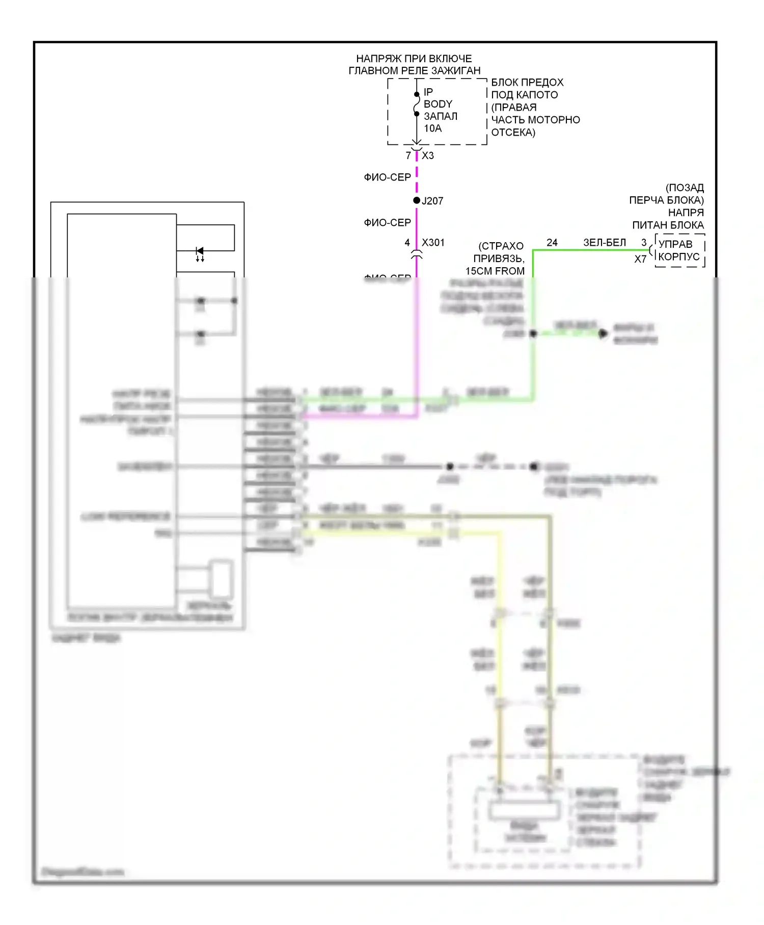 ATS Cadillac I (2012-2014): Электросхема электрохромного зеркала 