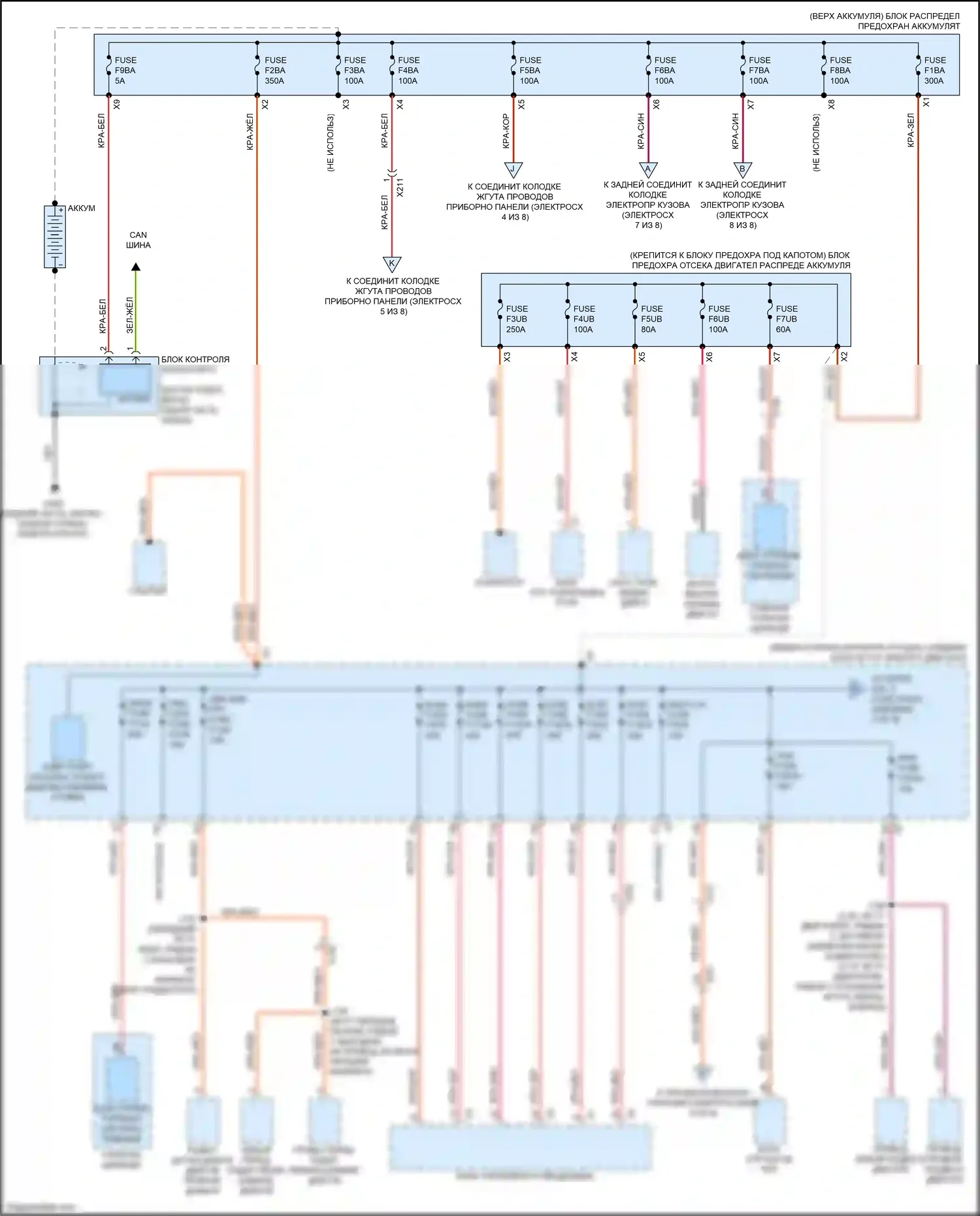 CT4-V Cadillac I (2019-2024): Электросхема блока предохранителей реле (1 из 8) 