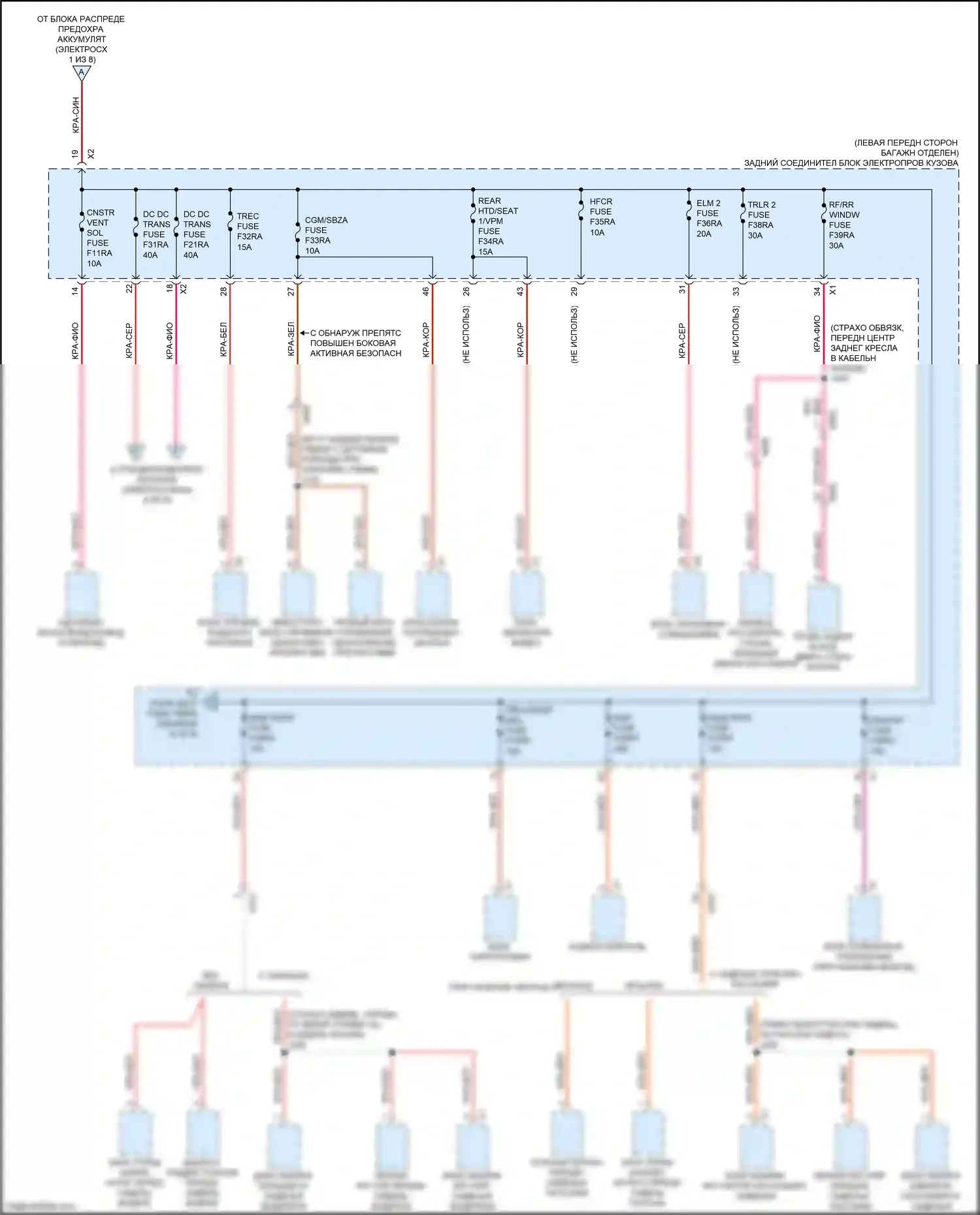 CT4-V Cadillac I (2019-2024): Электросхема блока предохранителей реле (7 из 8) 