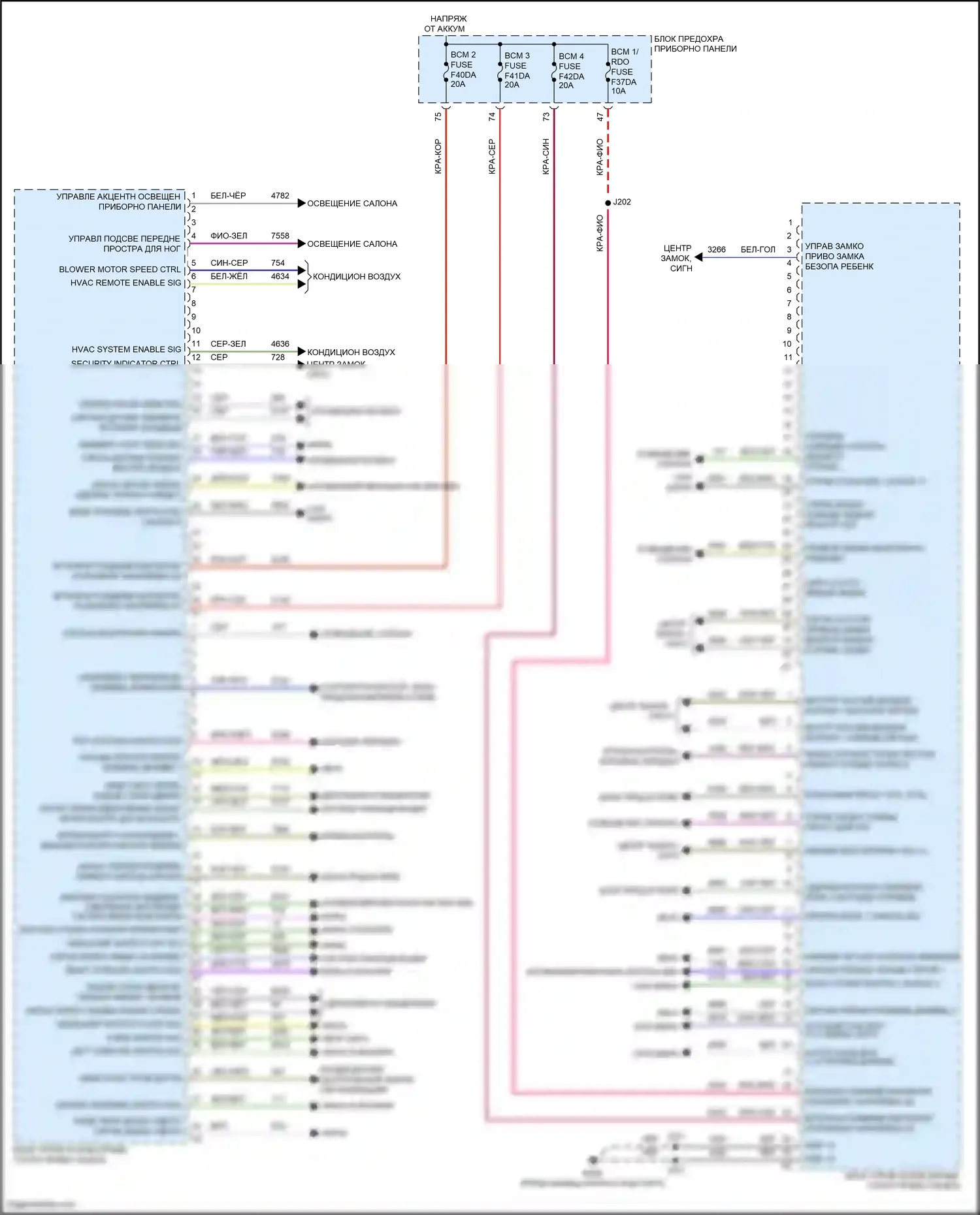 CT4-V Cadillac I (2019-2024): Электросхема блоков управления кузовом (1 из 2) 