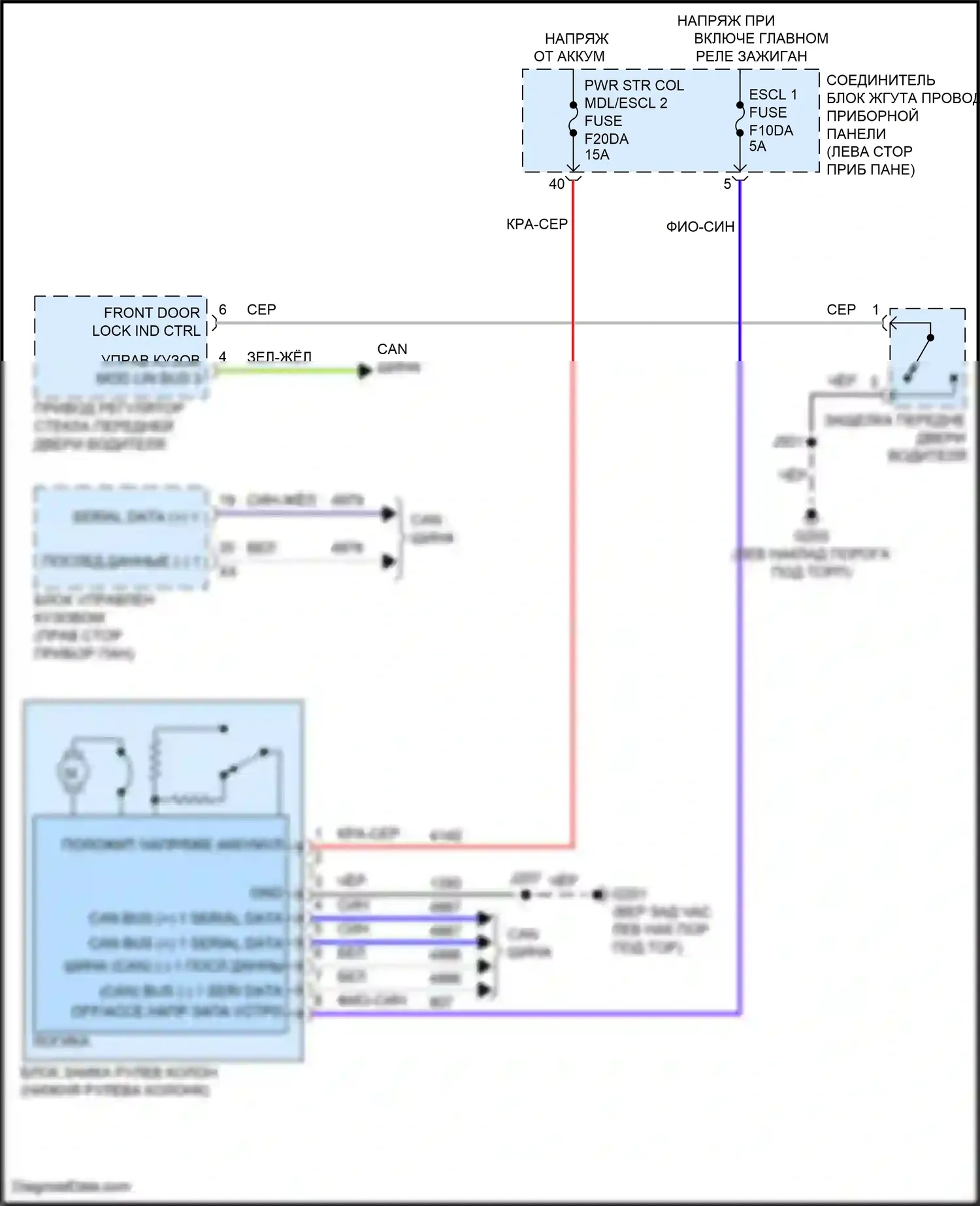 CT4-V Cadillac I (2019-2024): Электросхема замка рулевого управления 
