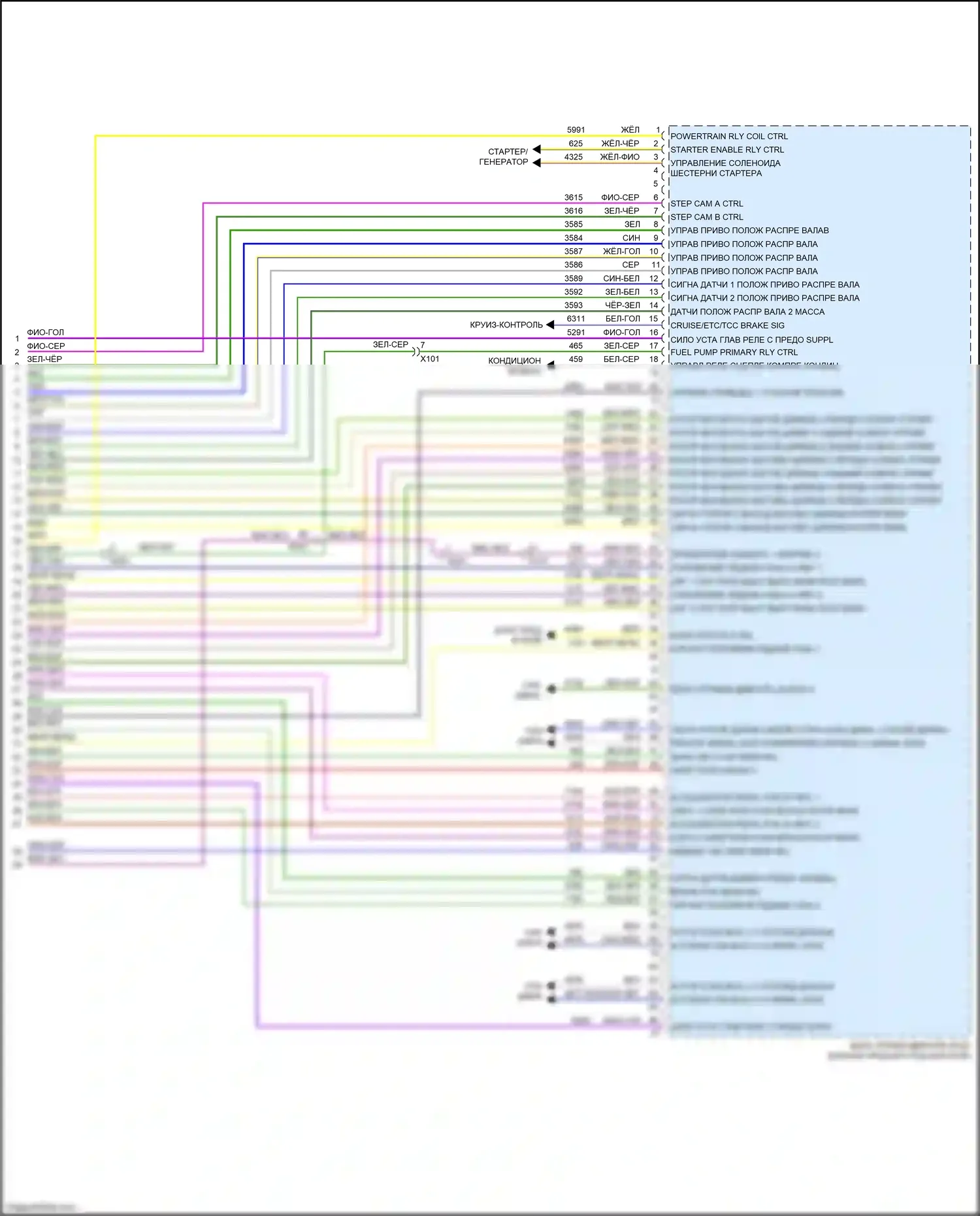 CT4-V Cadillac I (2019-2024): Электросхема двигателя 2.0l vin k (12 из 12) 