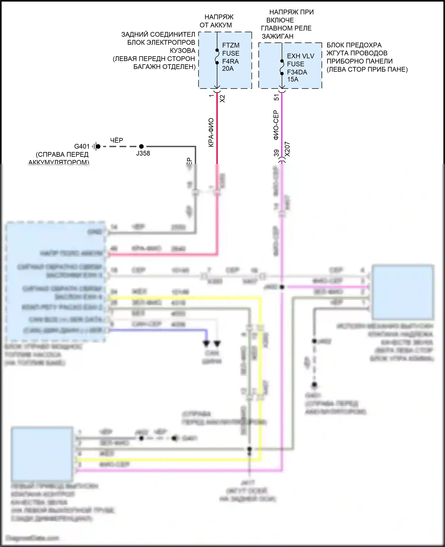 CT4-V Cadillac I (2019-2024): Электросхема электронного глушителя 
