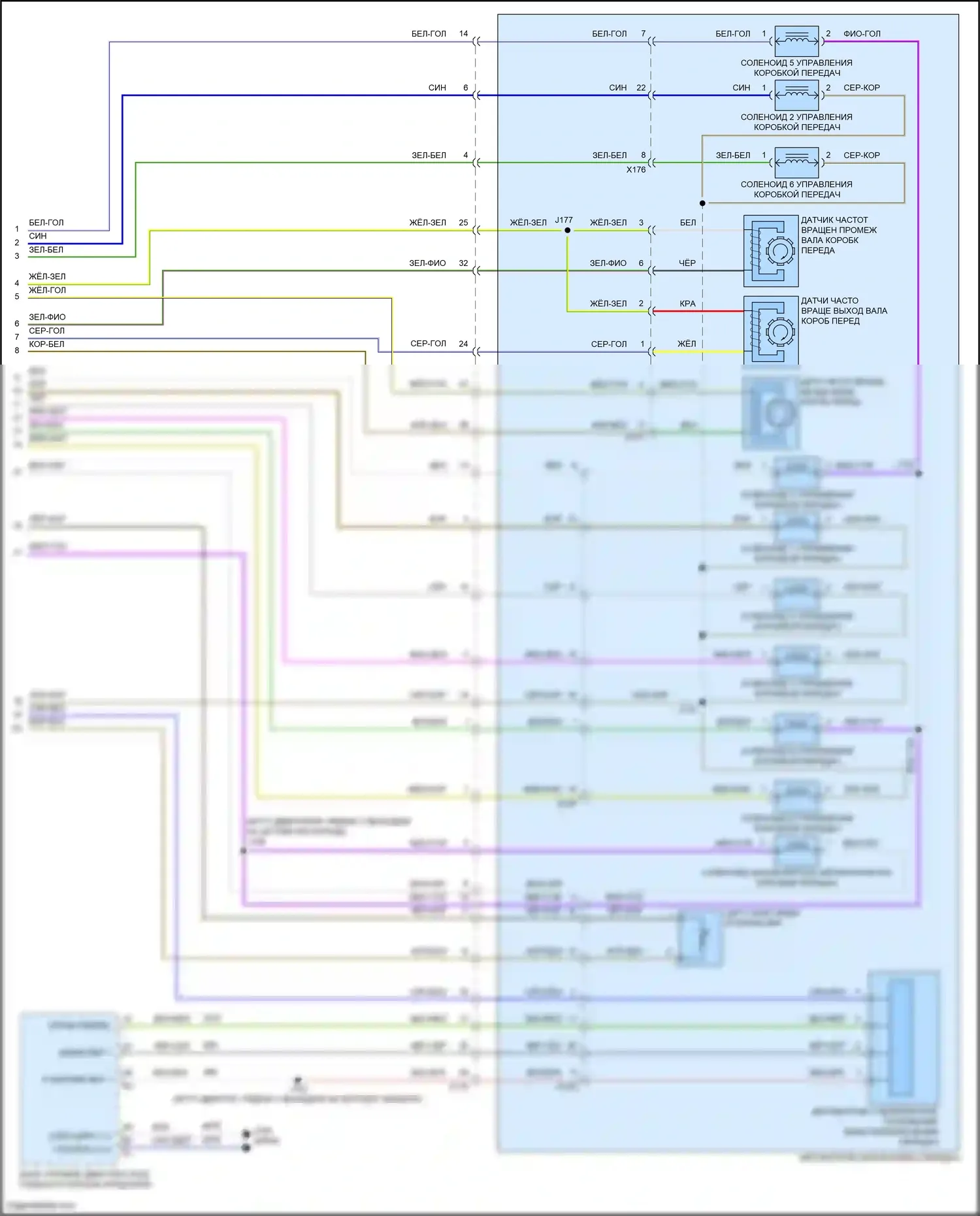 CT4-V Cadillac I (2019-2024): Электросхема автоматической коробки передач, 8 скоростей (3 из 3) 