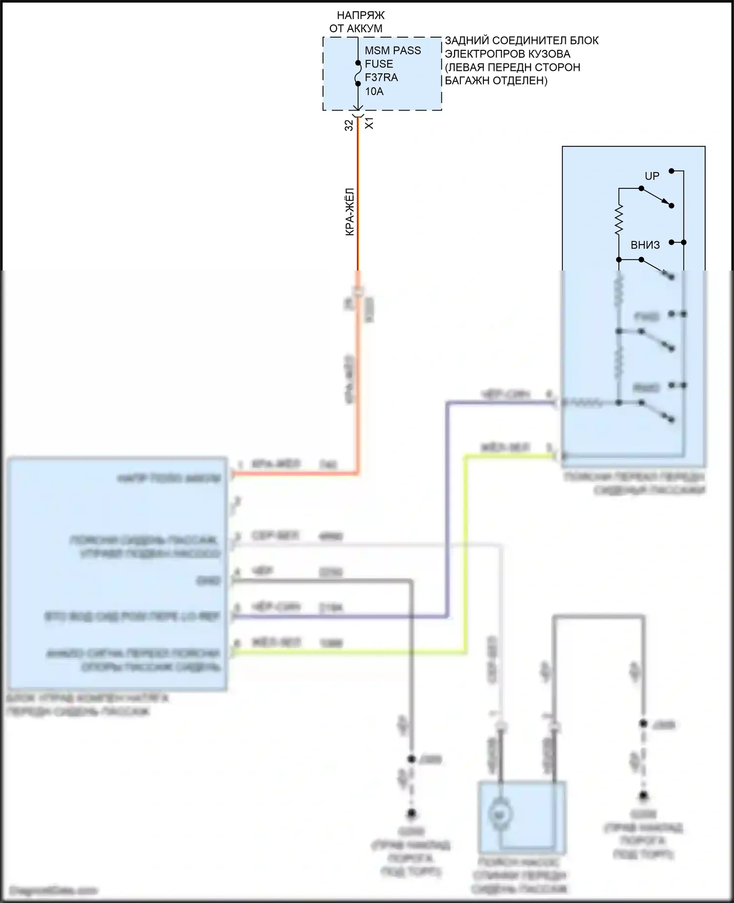 CT4-V Cadillac I (2019-2024): Поясничная электросхема пассажира, 4-сторонняя 