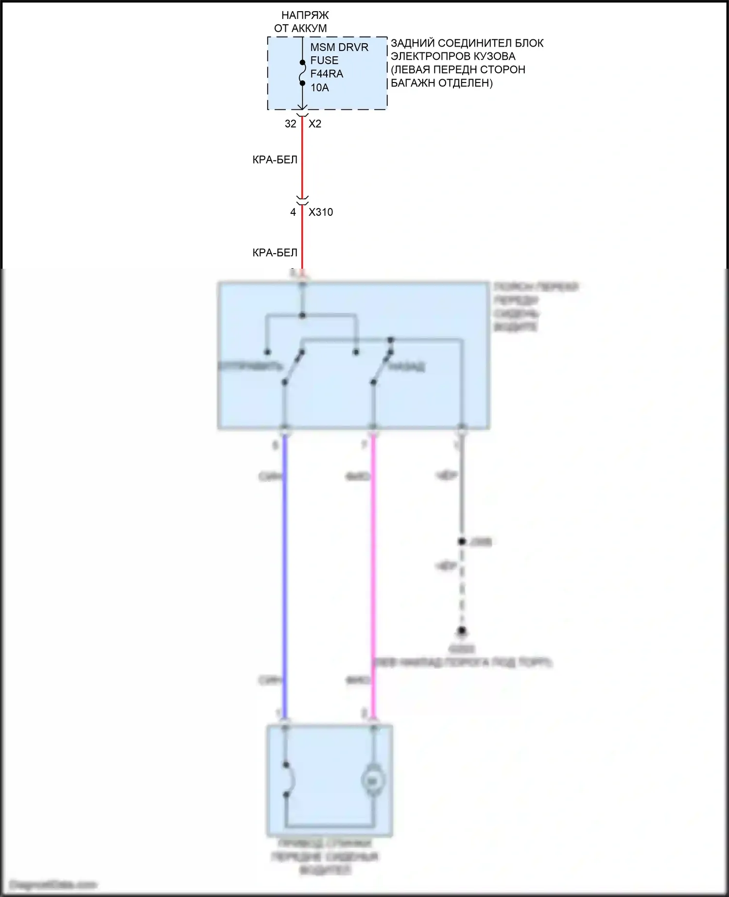 CT4-V Cadillac I (2019-2024): Поясничная электросхема водителя, без подушки сиденья 