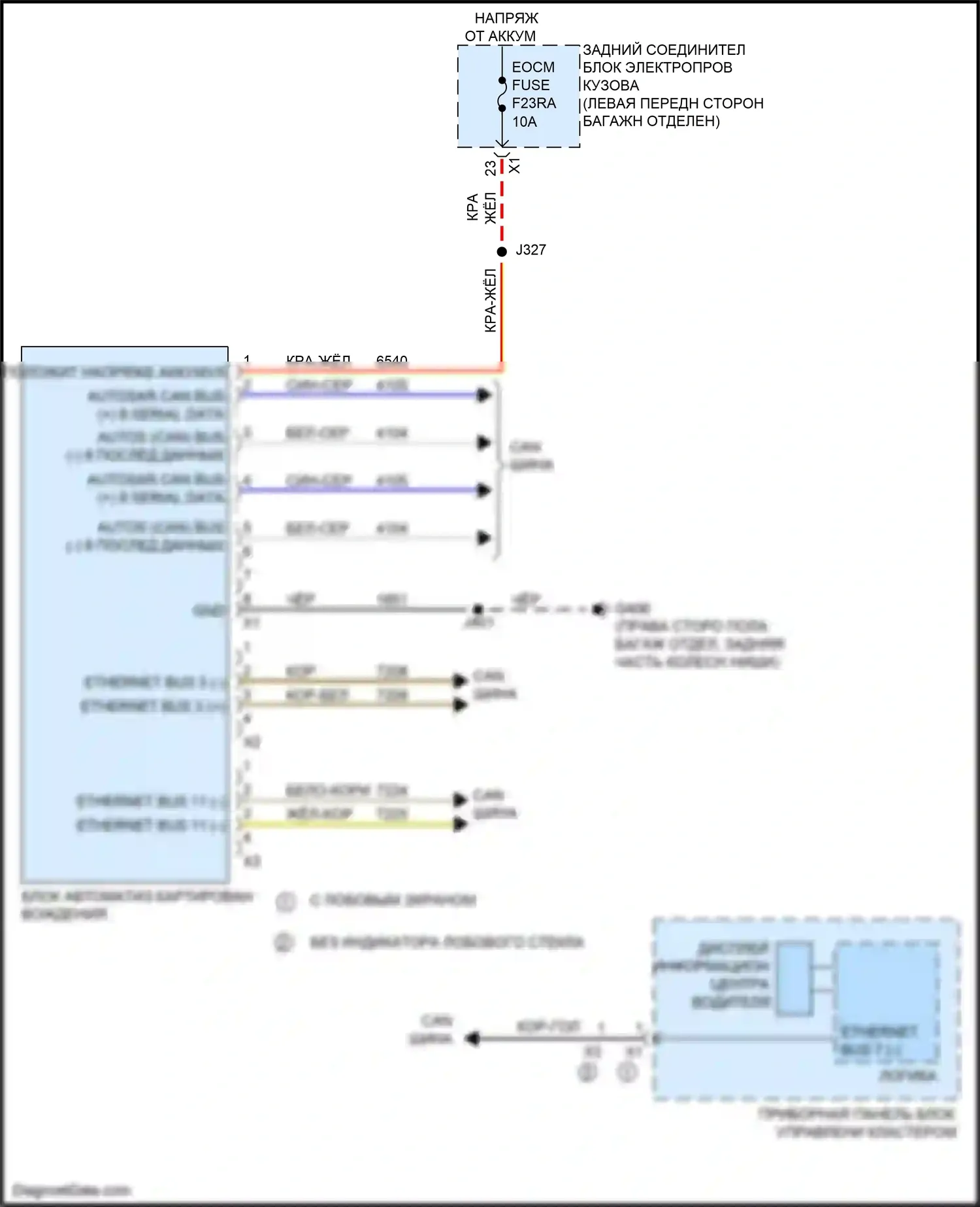 CT4-V Cadillac I (2019-2024): Электросхема разводки автоматизированного управления автомобилем 