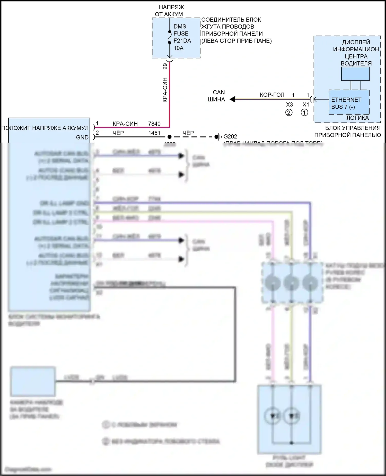 CT4-V Cadillac I (2019-2024): Электросхема системы контроля водителя 