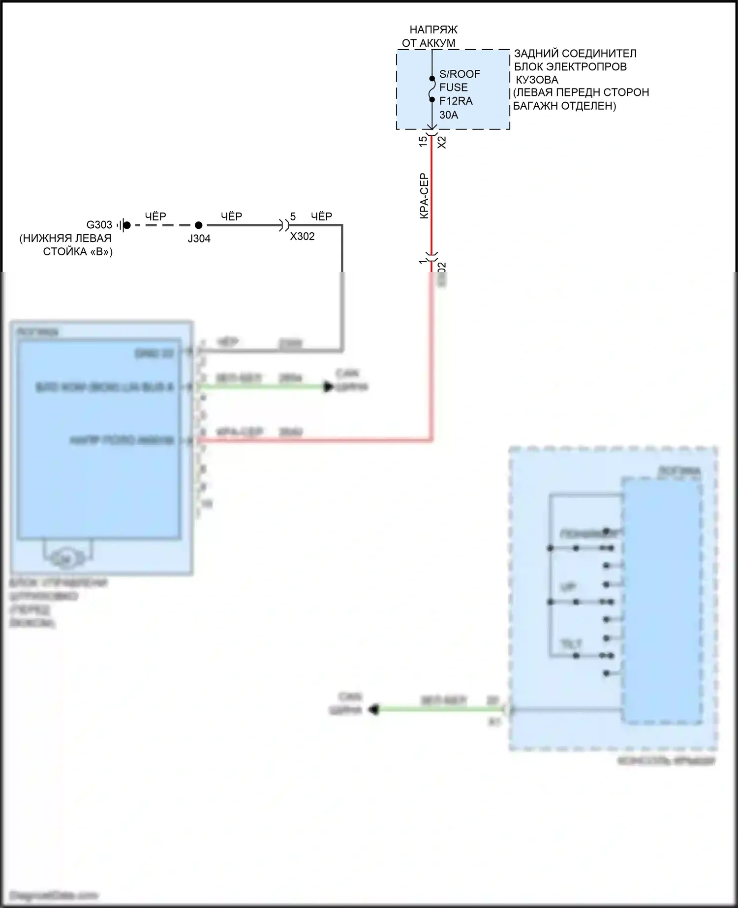 CT4-V Cadillac I (2019-2024): Электросхема складной крыши/люка 