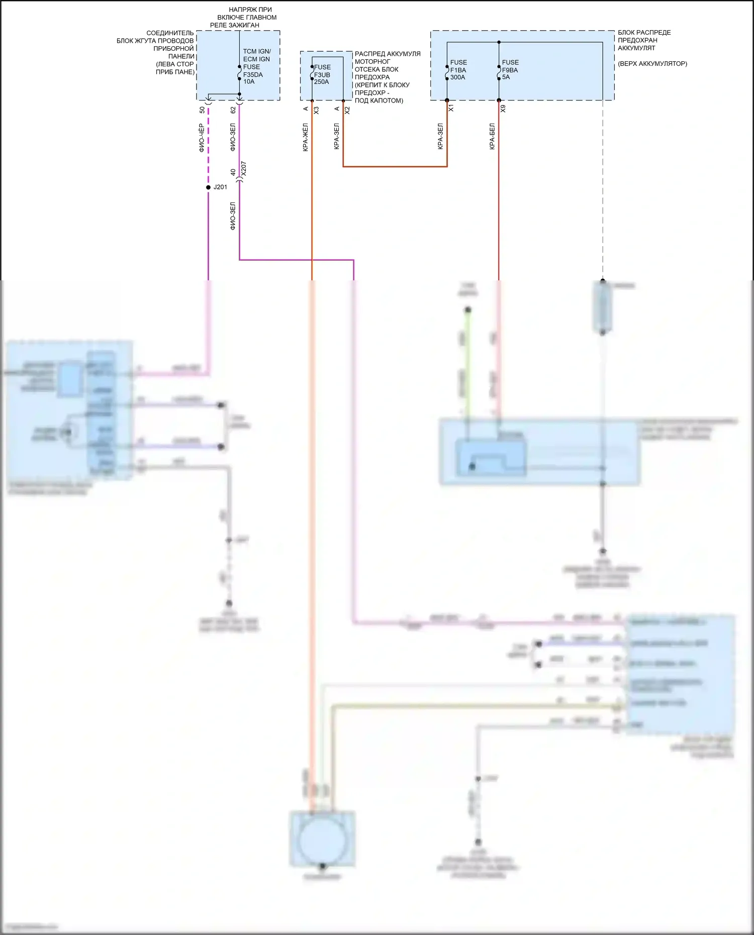 CT4-V Cadillac I (2019-2024): Электросхема генератора 