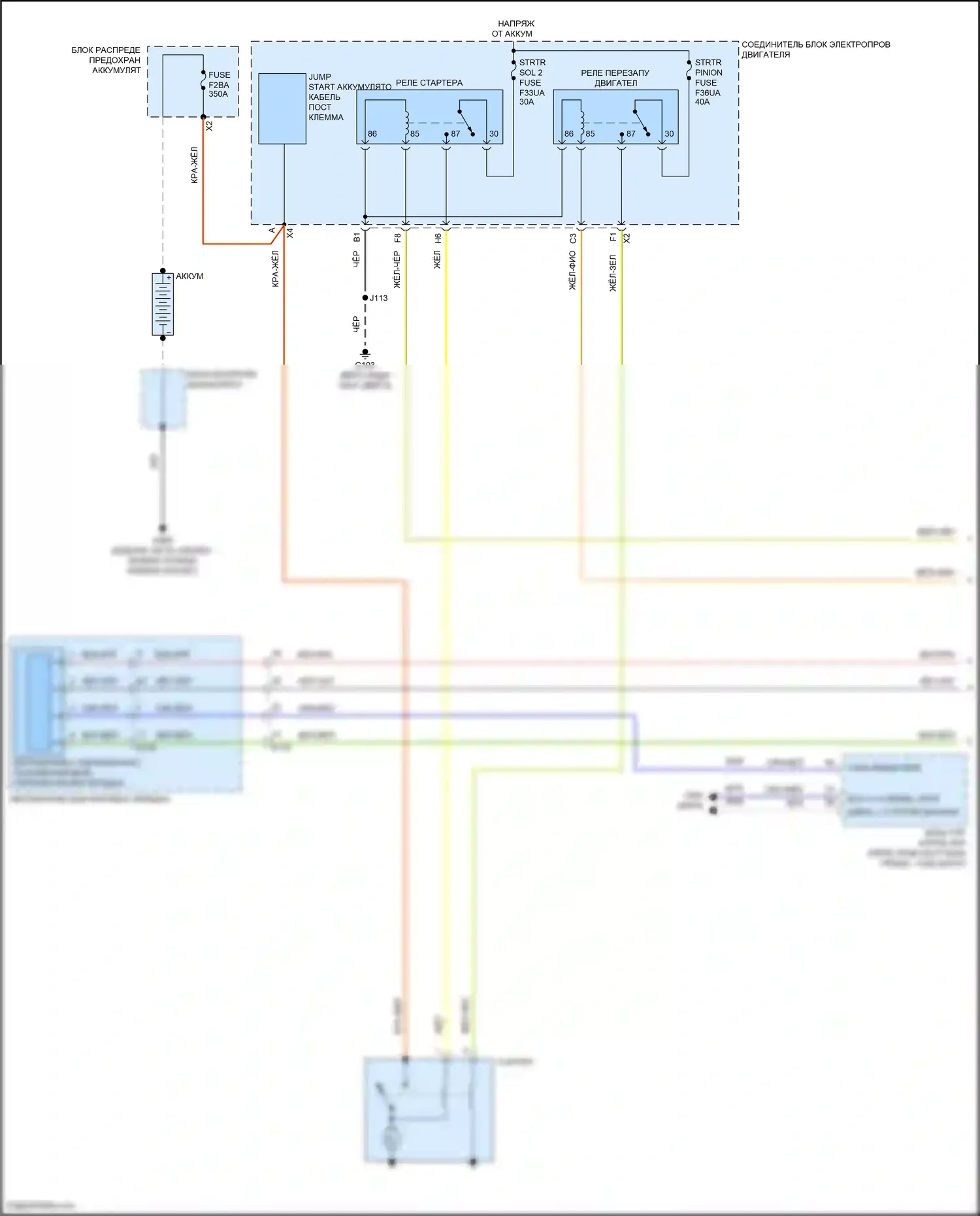 CT4-V Cadillac I (2019-2024): Электросхема стартера (1 из 2) 