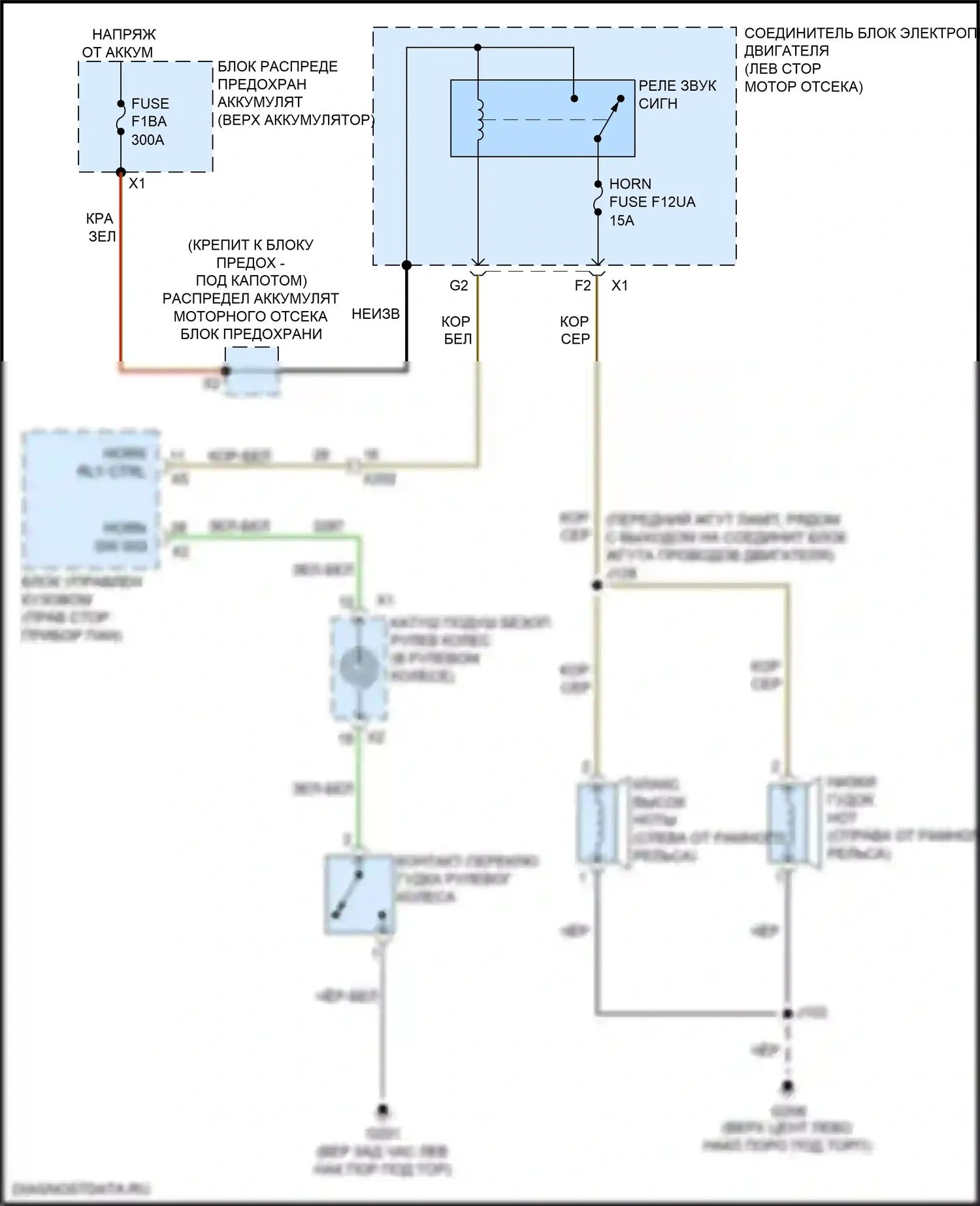CT4 Cadillac I (2019-2024): Электросхема клаксона 