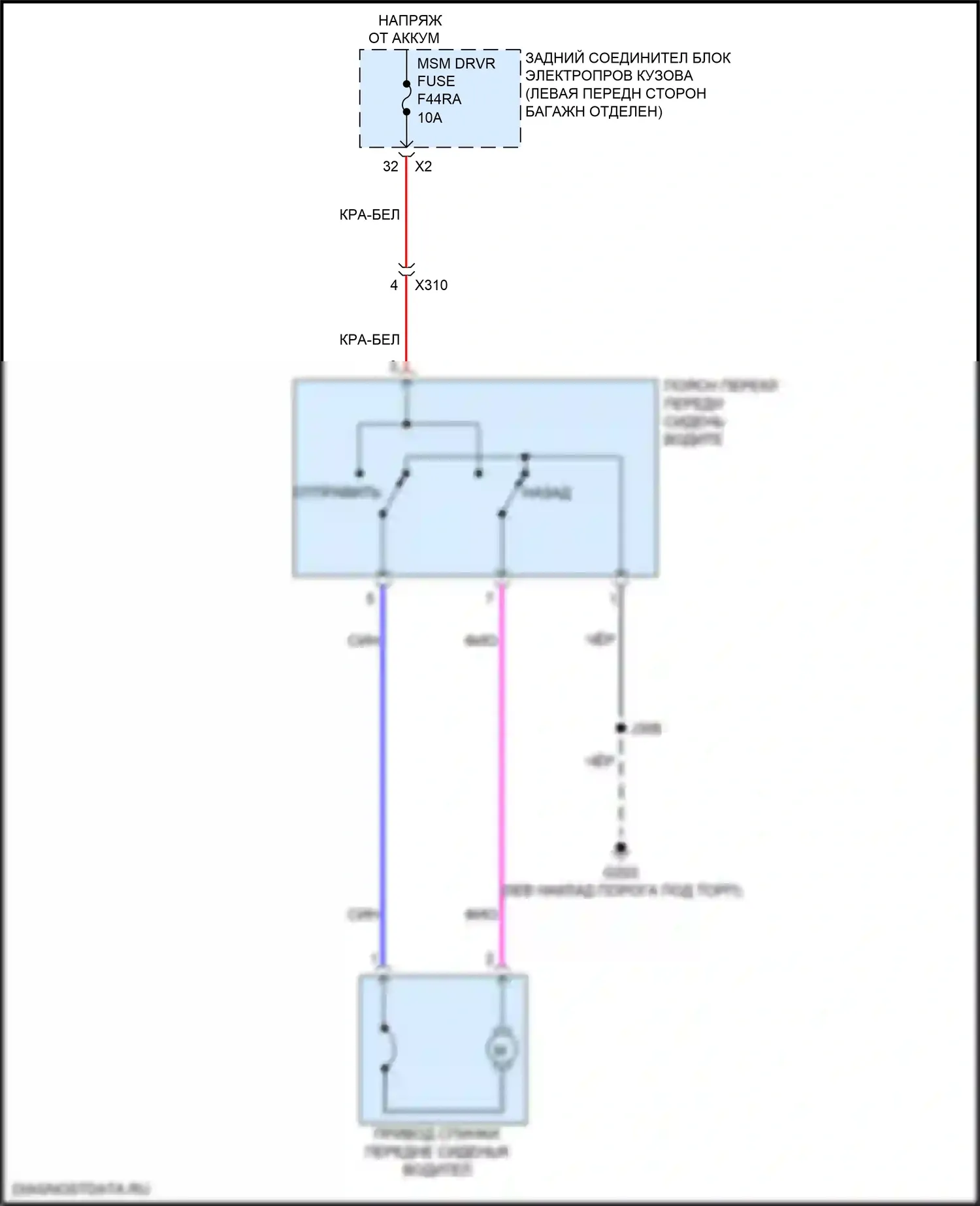 CT4 Cadillac I (2019-2024): Поясничная электросхема водителя, без подушки сиденья 