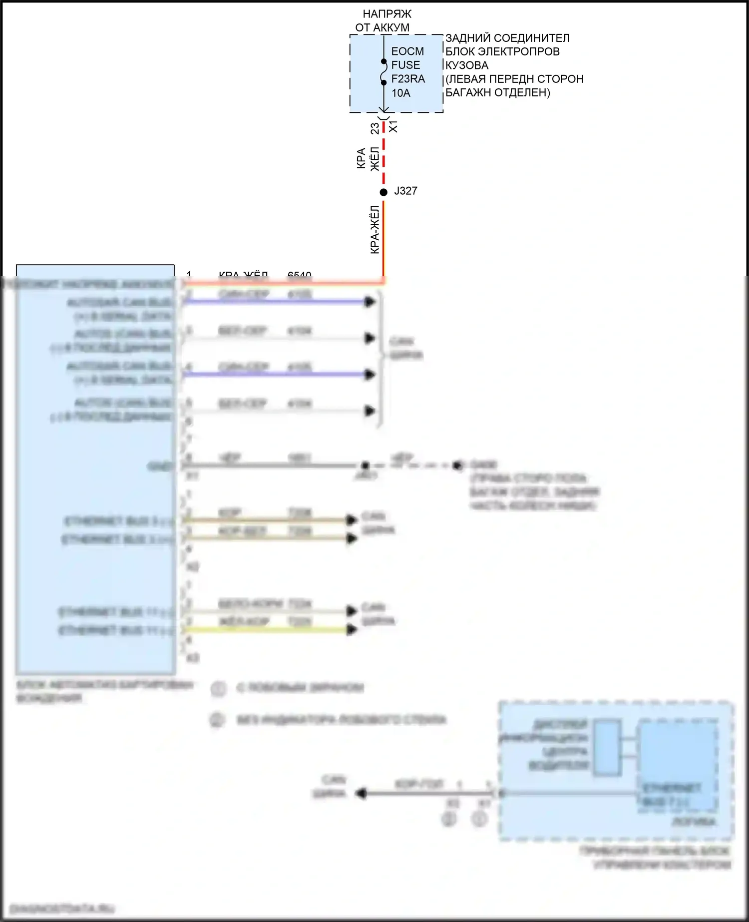 CT4 Cadillac I (2019-2024): Электросхема разводки автоматизированного управления автомобилем 