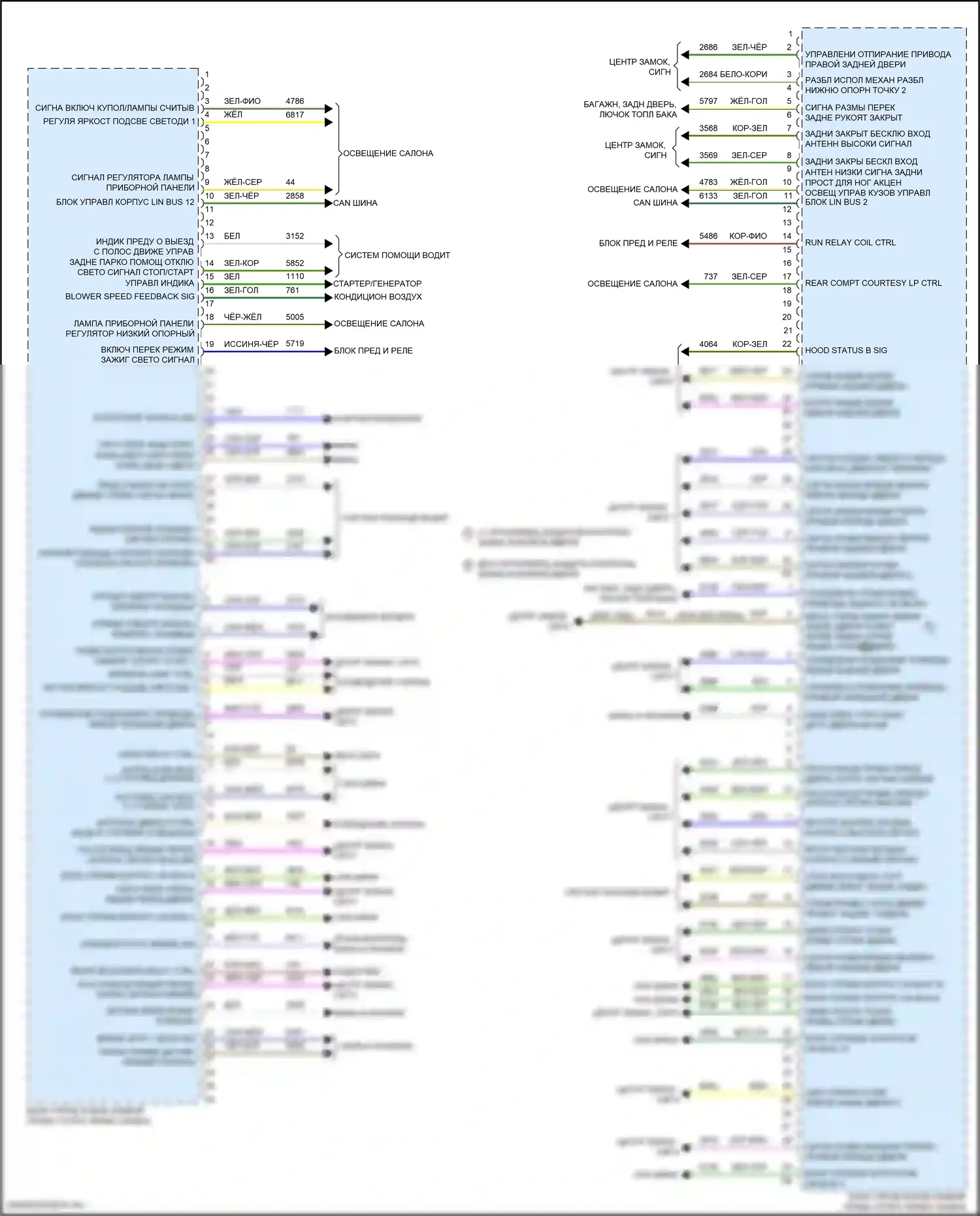 CT5-V Cadillac I (2019-2024): Электросхема блоков управления кузовом (2 из 2) 