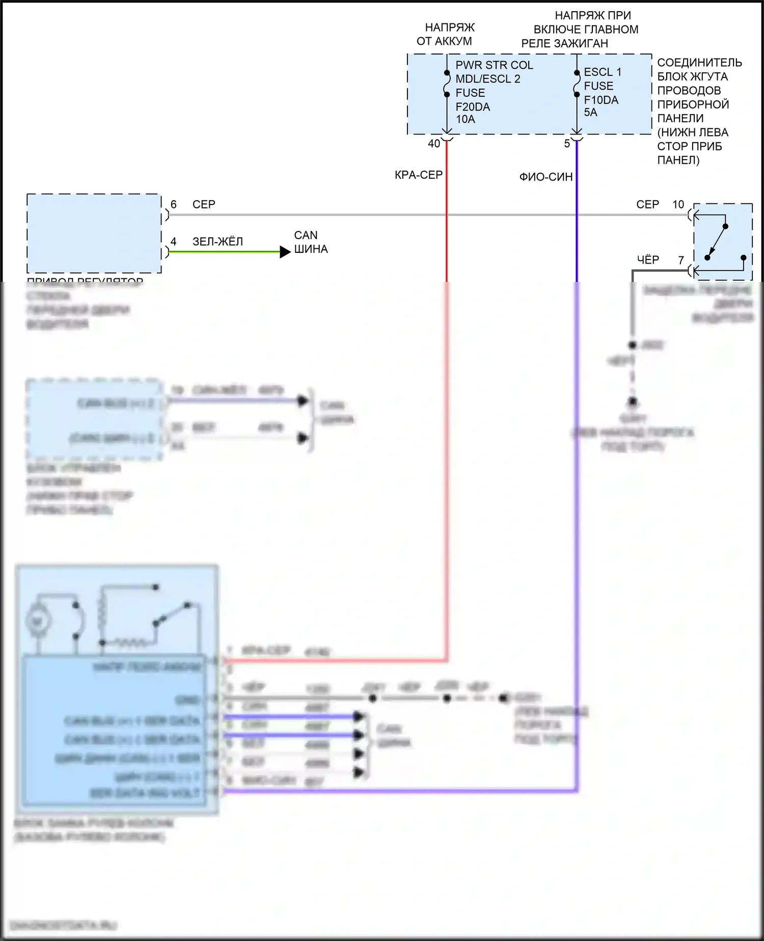CT5-V Cadillac I (2019-2024): Электросхема замка рулевого управления 