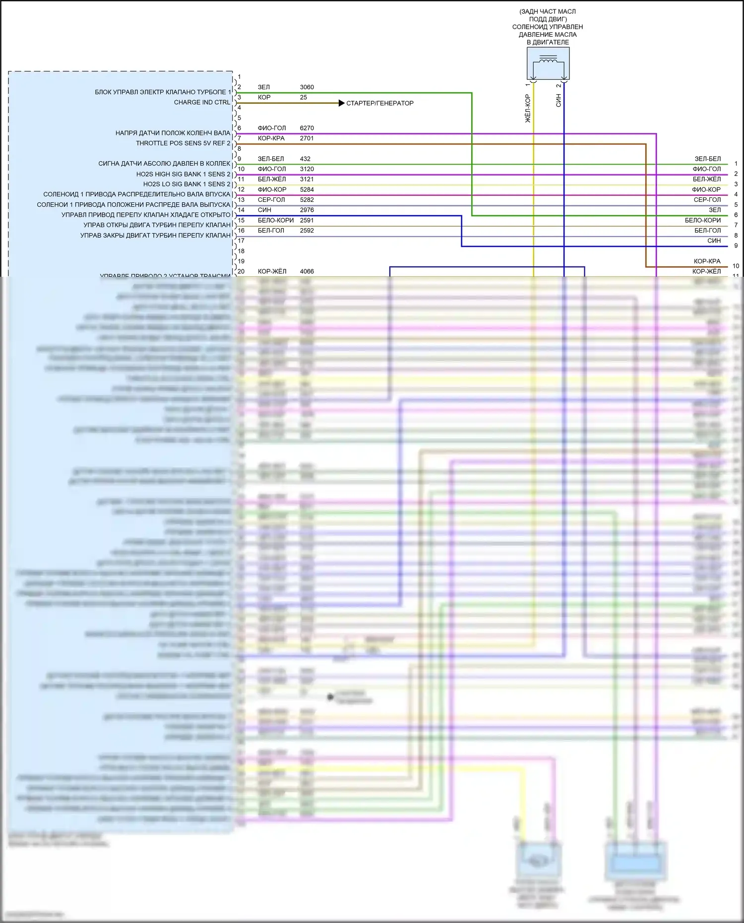 CT5-V Cadillac I (2019-2024): Электросхема двигателя 2.0l vin k (1 из 11) 
