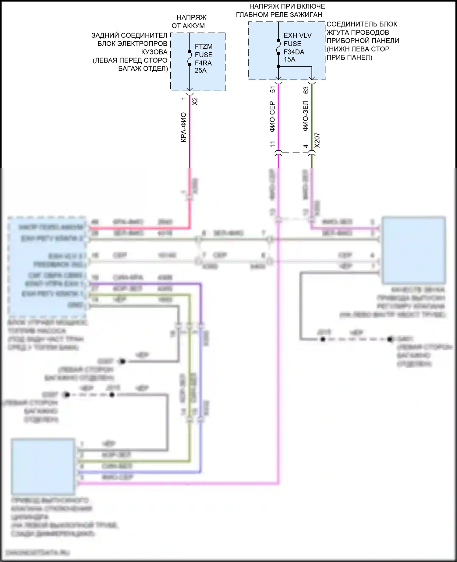 CT5-V Cadillac I (2019-2024): 3,0л vin w, электросхема электронного глушителя, без электронного положения оси с ограниченным скольжением 